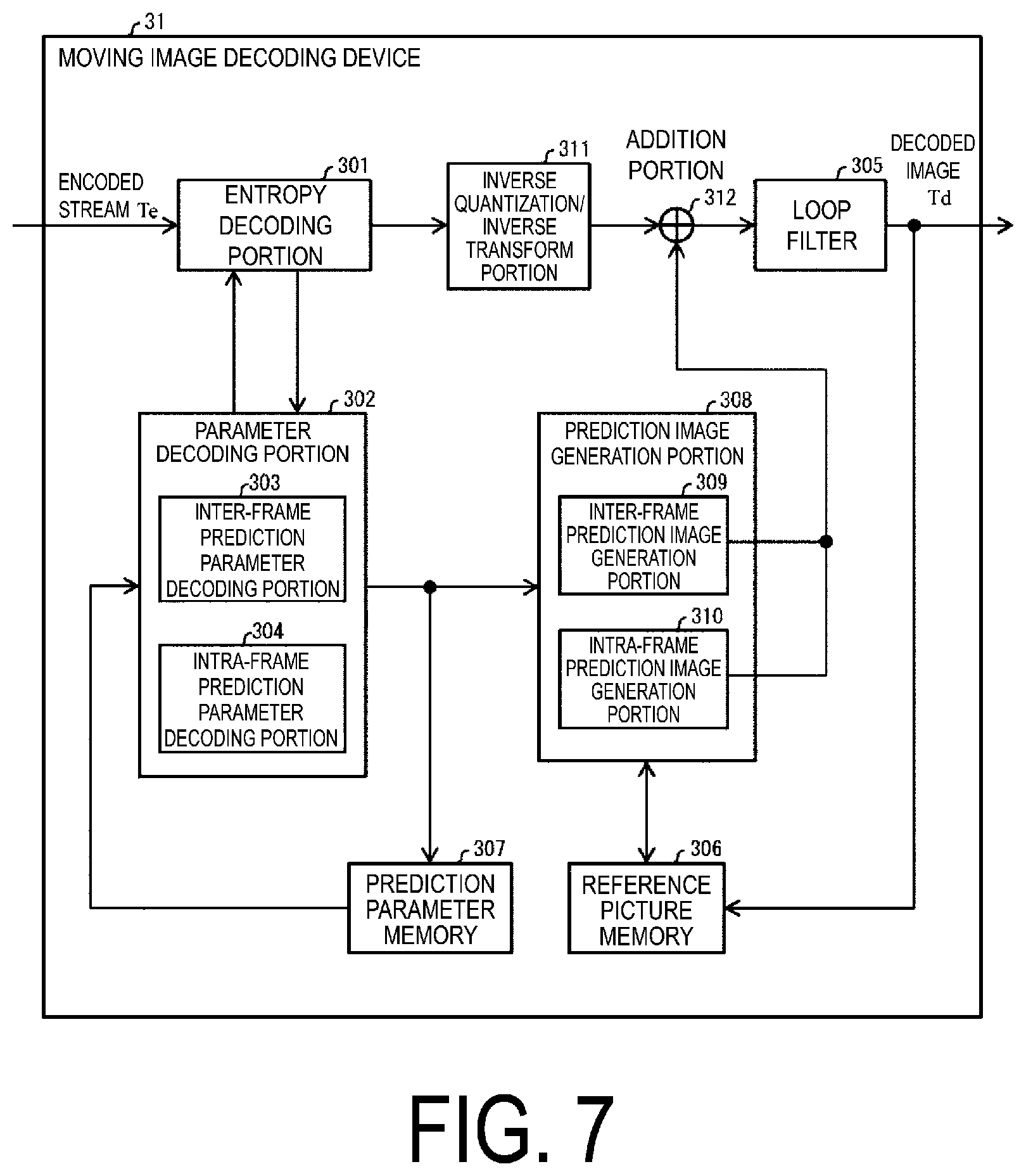 Patent US12108057 Figure 7 – Prediction image generation device, moving image decoding device, moving image encoding device, and prediction image generation method