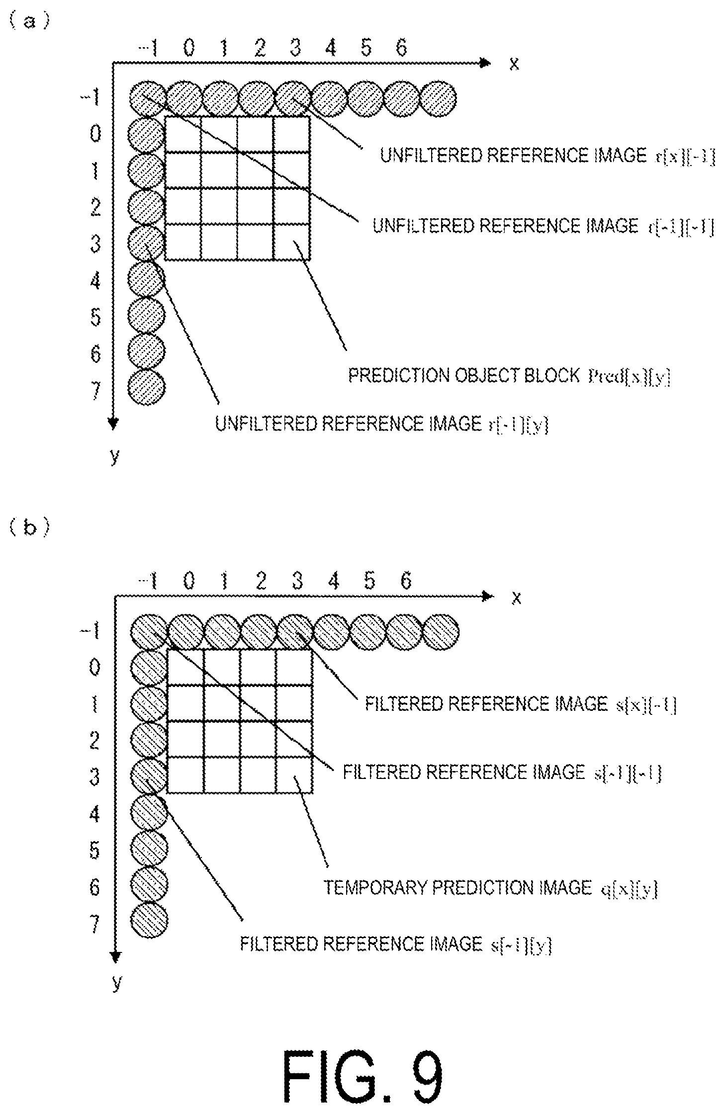 Patent US12108057 Figure 9 – Prediction image generation device, moving image decoding device, moving image encoding device, and prediction image generation method