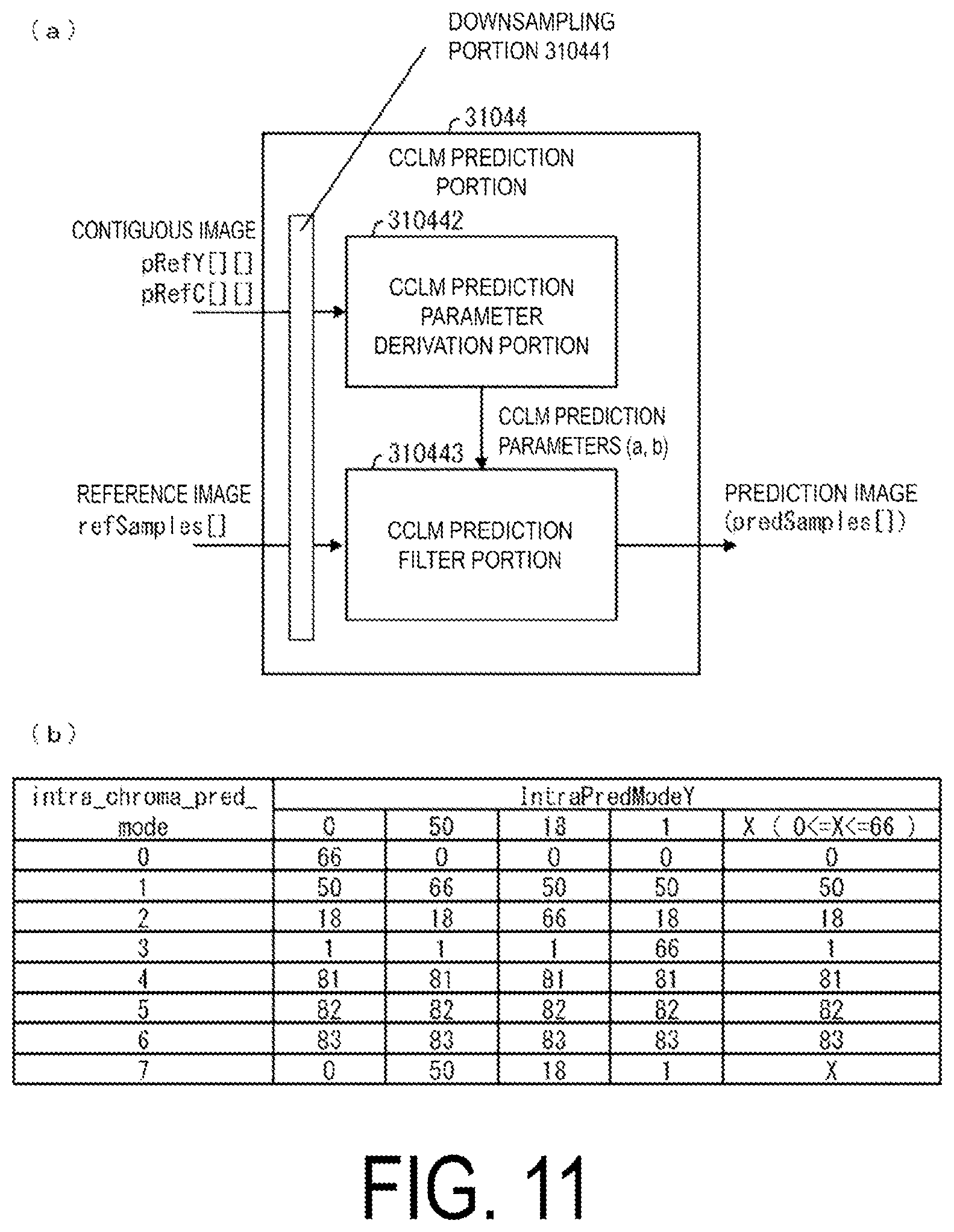 Patent US12108057 Figure 11 – Prediction image generation device, moving image decoding device, moving image encoding device, and prediction image generation method
