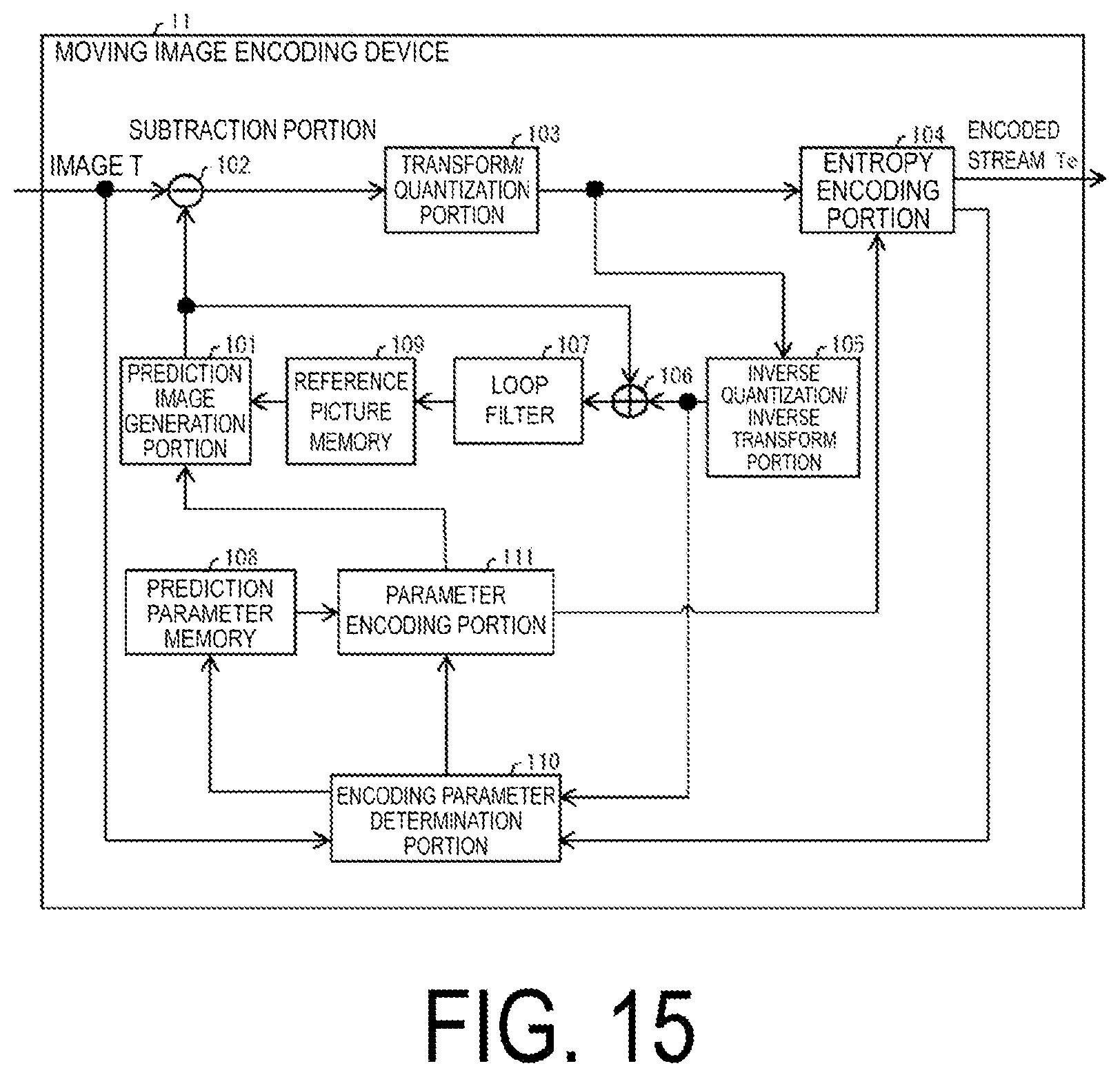 Patent US12108057 Figure 15 – Prediction image generation device, moving image decoding device, moving image encoding device, and prediction image generation method