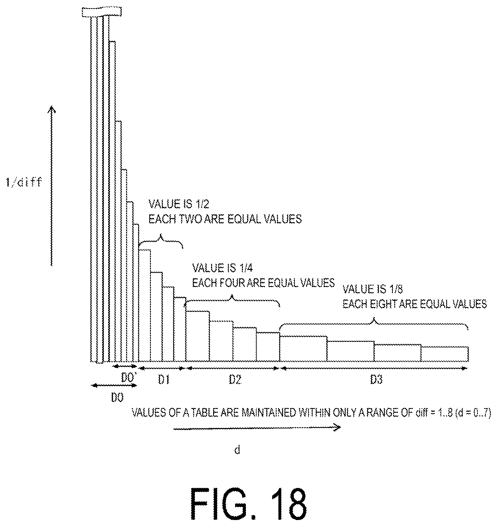 Patent US12108057 Figure 18 – Prediction image generation device, moving image decoding device, moving image encoding device, and prediction image generation method