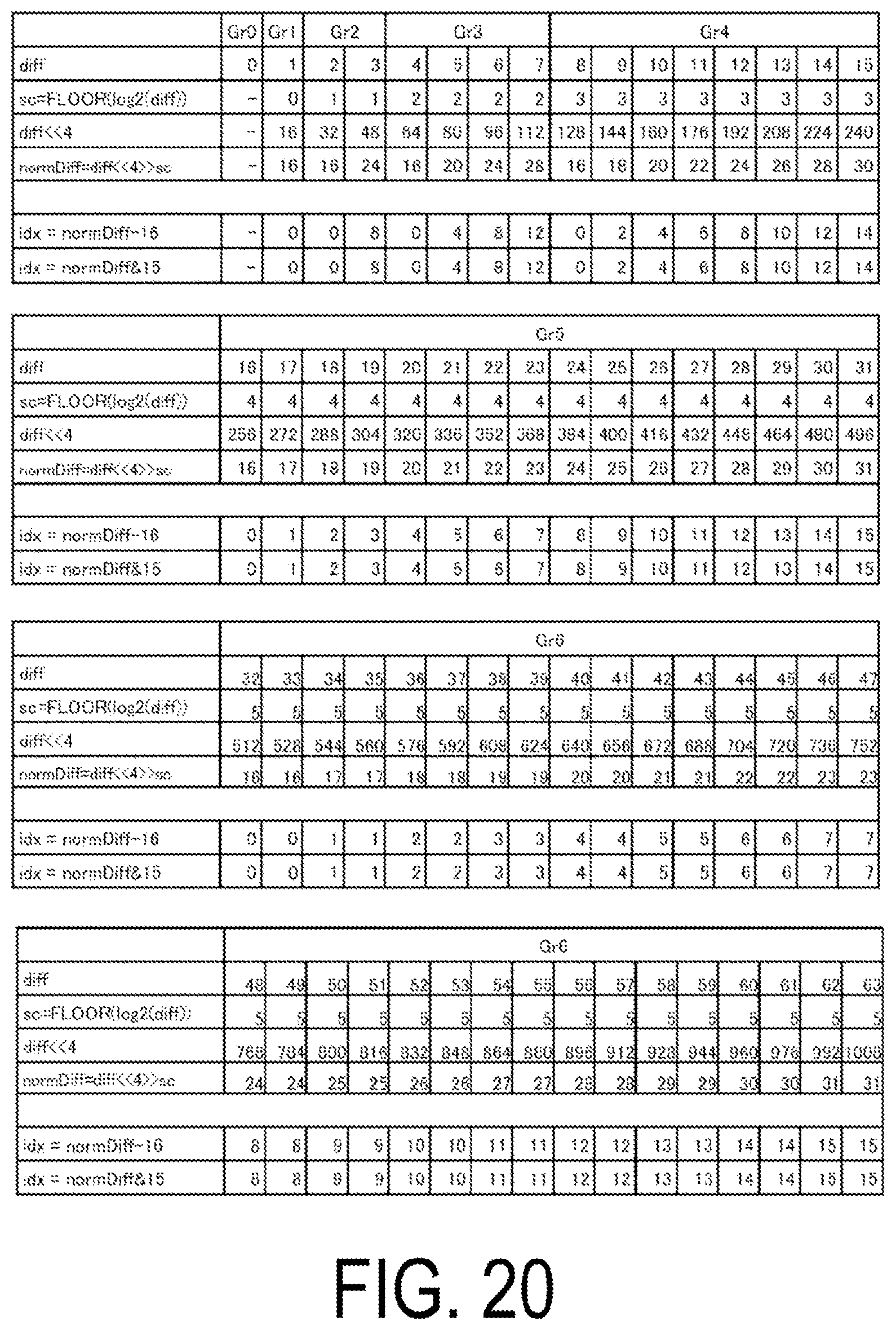 Patent US12108057 Figure 20 – Prediction image generation device, moving image decoding device, moving image encoding device, and prediction image generation method