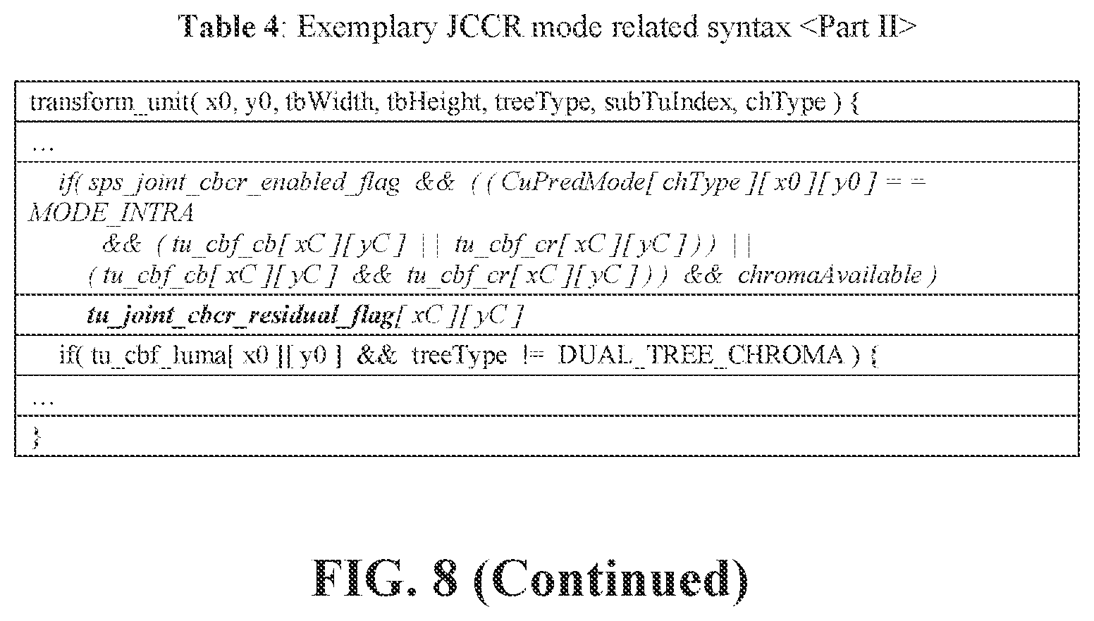 Patent US12108058 Figure 9 – Method and apparatus for chroma sampling