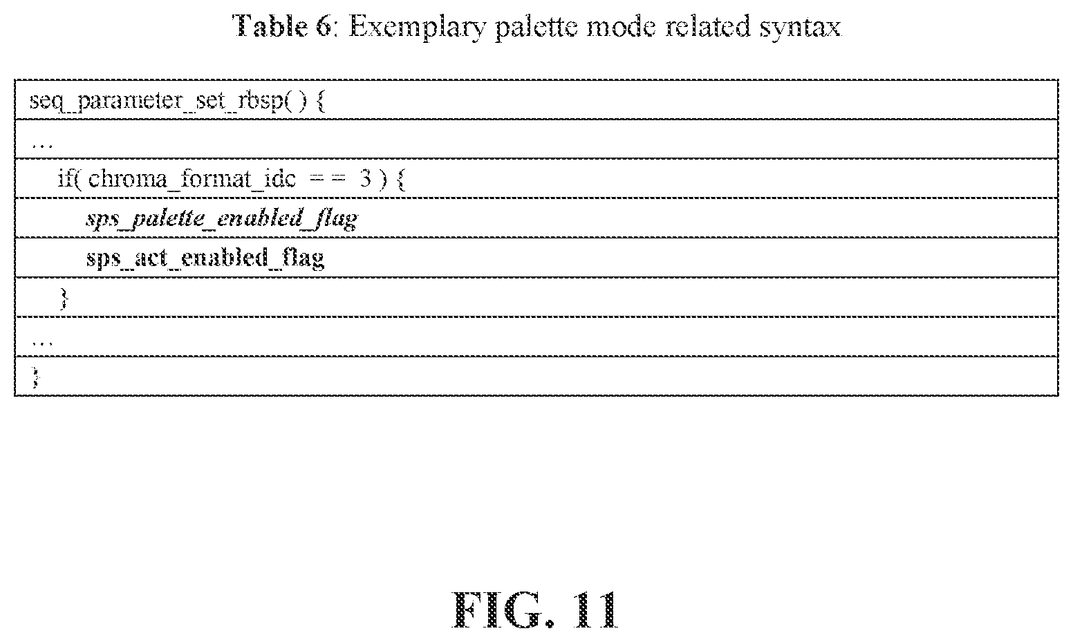 Patent US12108058 Figure 12 – Method and apparatus for chroma sampling