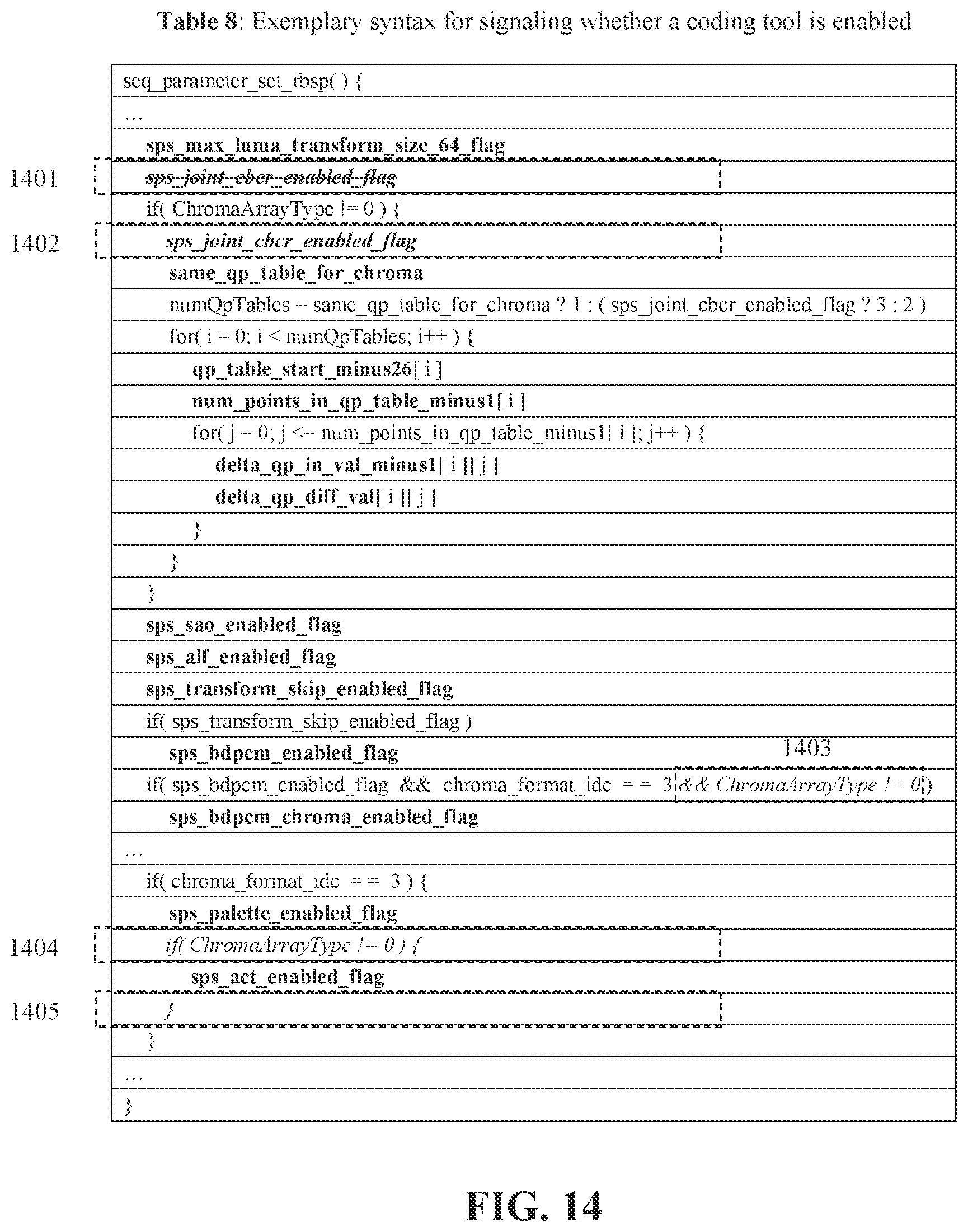 Patent US12108058 Figure 15 – Method and apparatus for chroma sampling