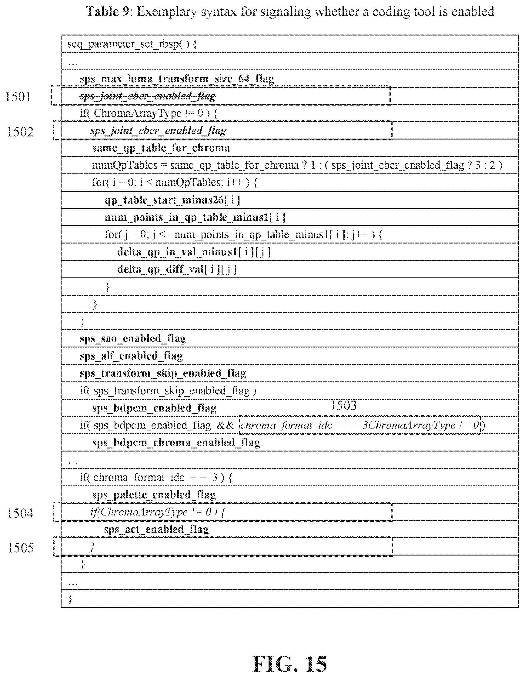 Patent US12108058 Figure 16 – Method and apparatus for chroma sampling