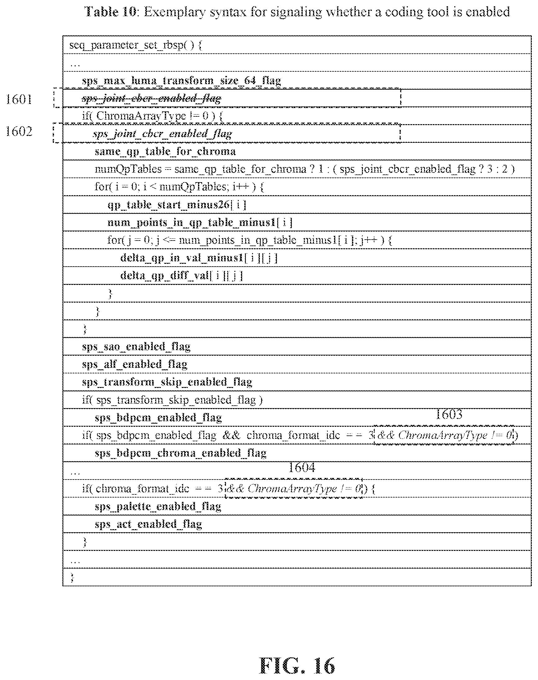 Patent US12108058 Figure 17 – Method and apparatus for chroma sampling