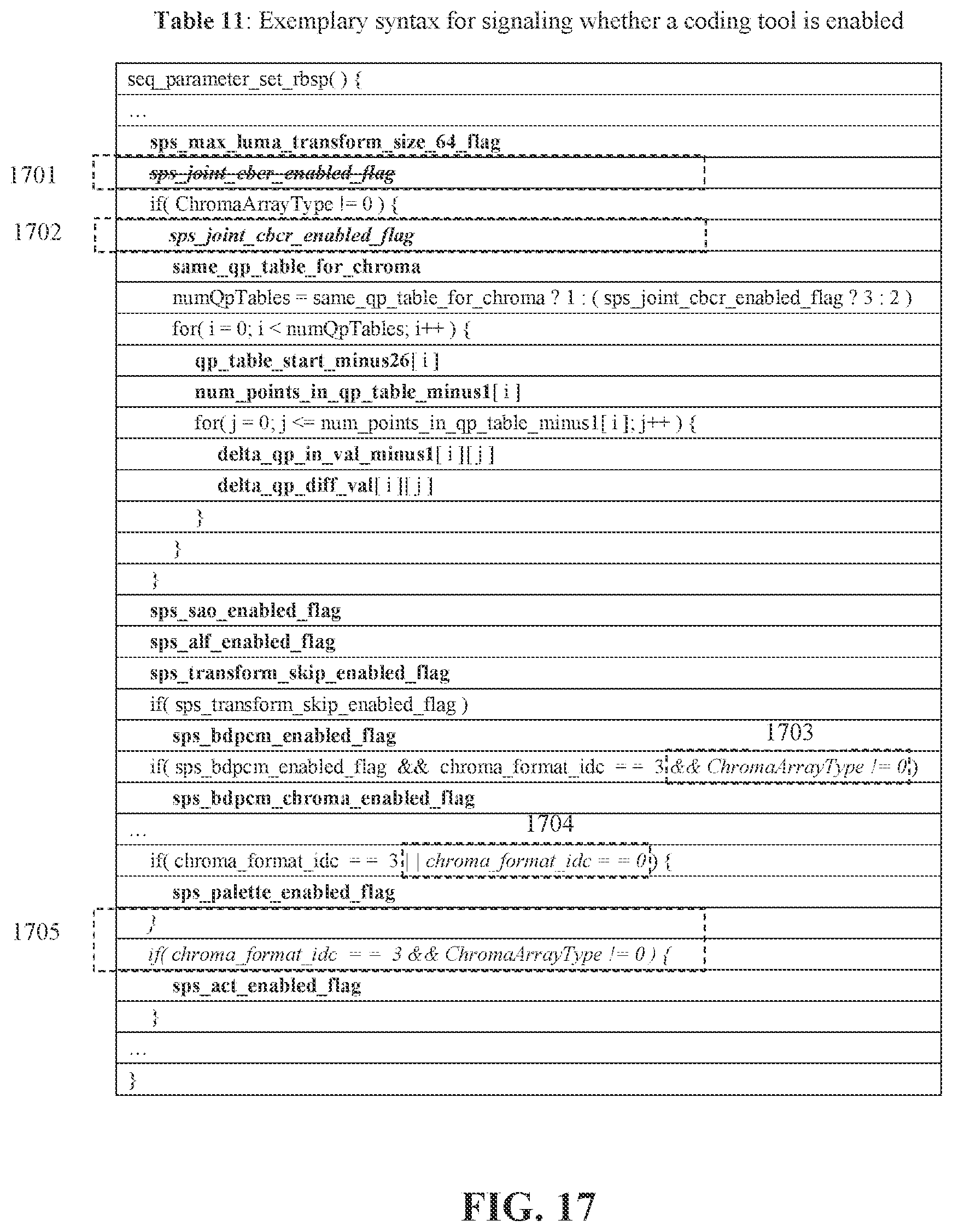 Patent US12108058 Figure 18 – Method and apparatus for chroma sampling