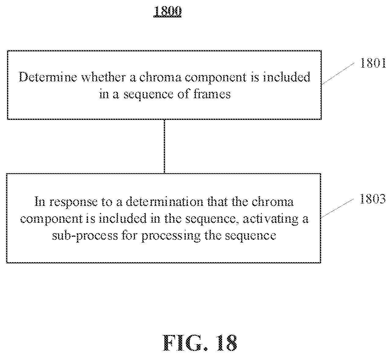 Patent US12108058 Figure 19 – Method and apparatus for chroma sampling