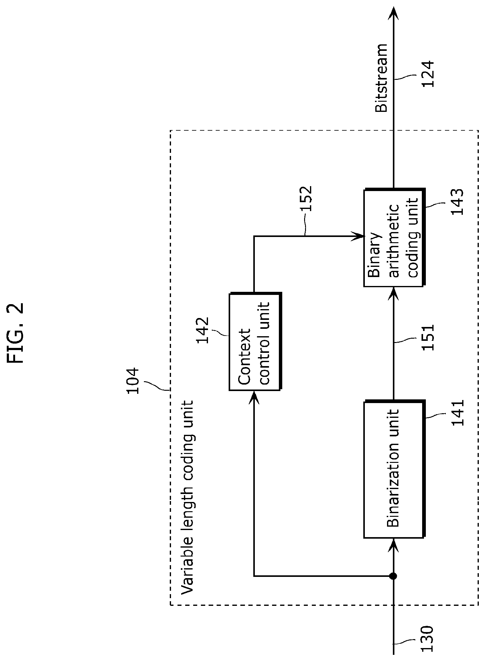 Patent US12108059 Figure 2 – Image decoding method, image coding method, image decoding apparatus, image coding apparatus, and image coding and decoding apparatus