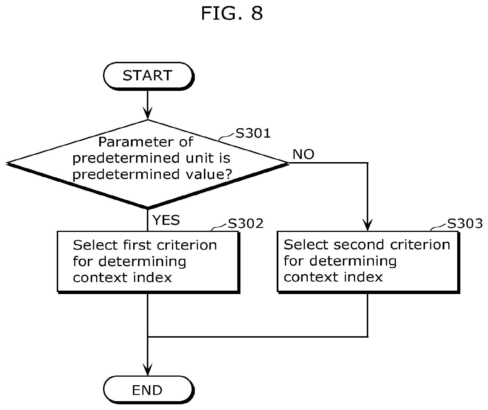 Patent US12108059 Figure 8 – Image decoding method, image coding method, image decoding apparatus, image coding apparatus, and image coding and decoding apparatus
