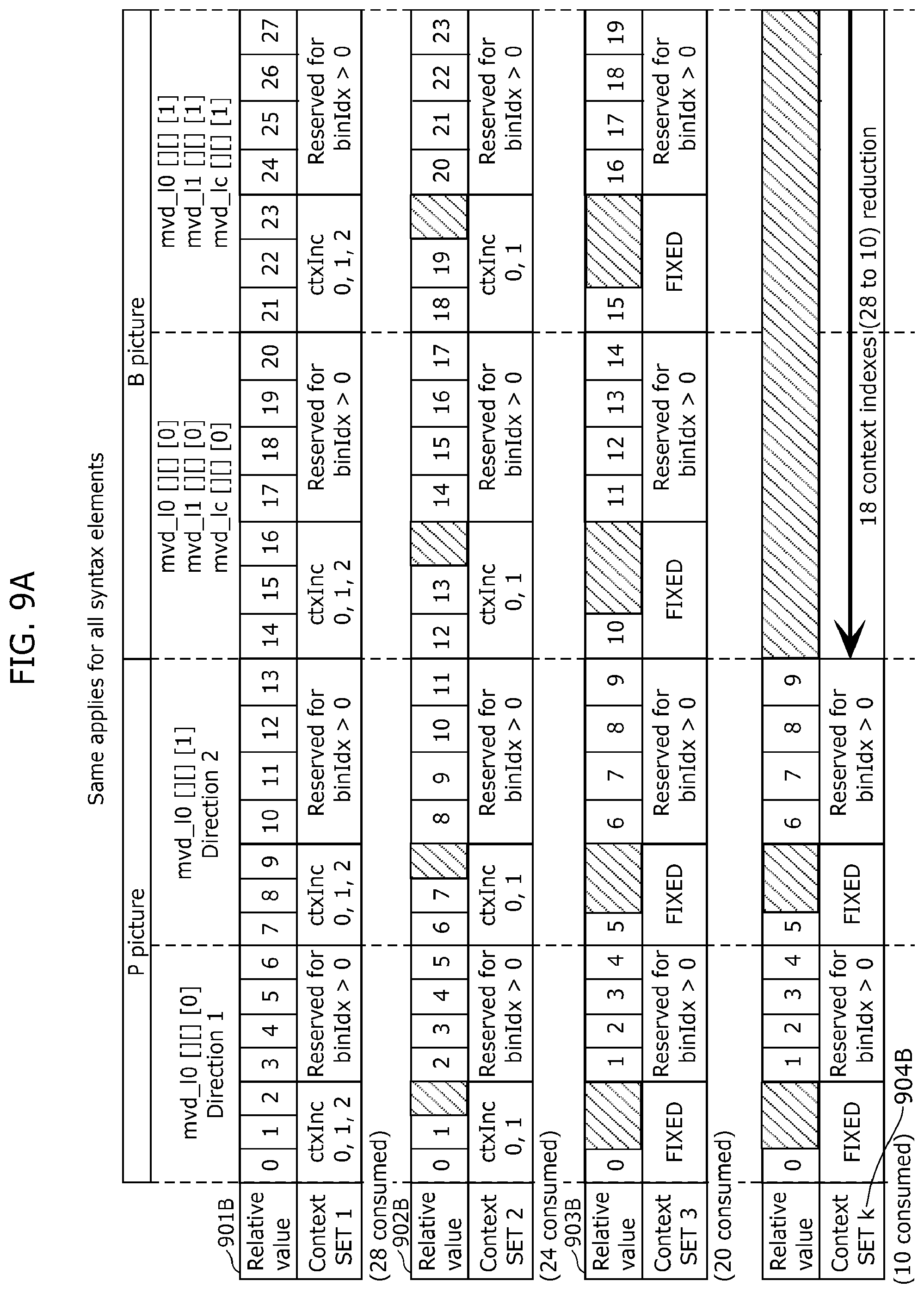 Patent US12108059 Figure 9 – Image decoding method, image coding method, image decoding apparatus, image coding apparatus, and image coding and decoding apparatus