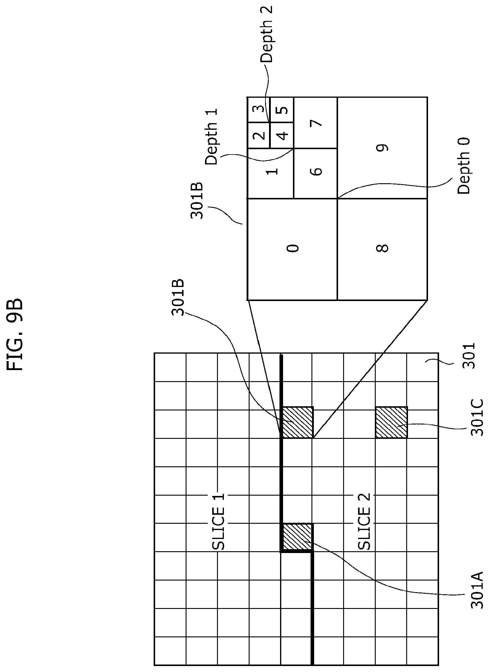 Patent US12108059 Figure 10 – Image decoding method, image coding method, image decoding apparatus, image coding apparatus, and image coding and decoding apparatus
