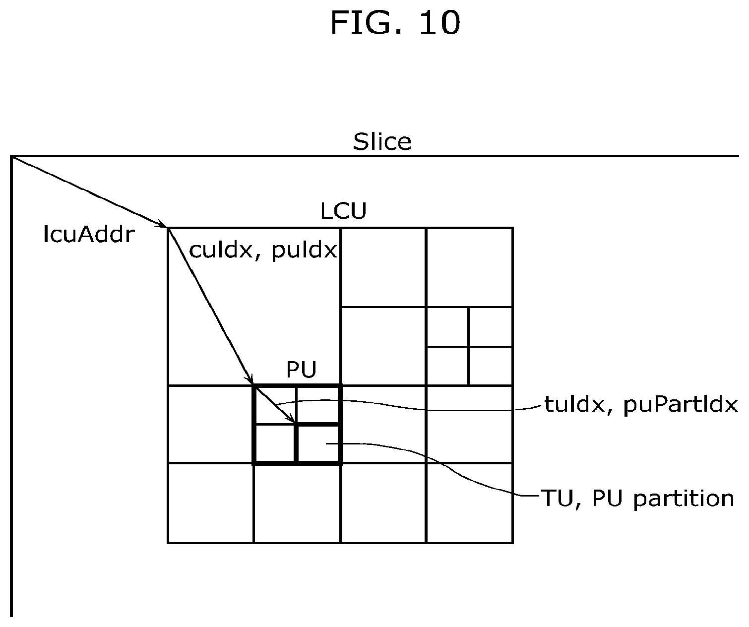 Patent US12108059 Figure 11 – Image decoding method, image coding method, image decoding apparatus, image coding apparatus, and image coding and decoding apparatus