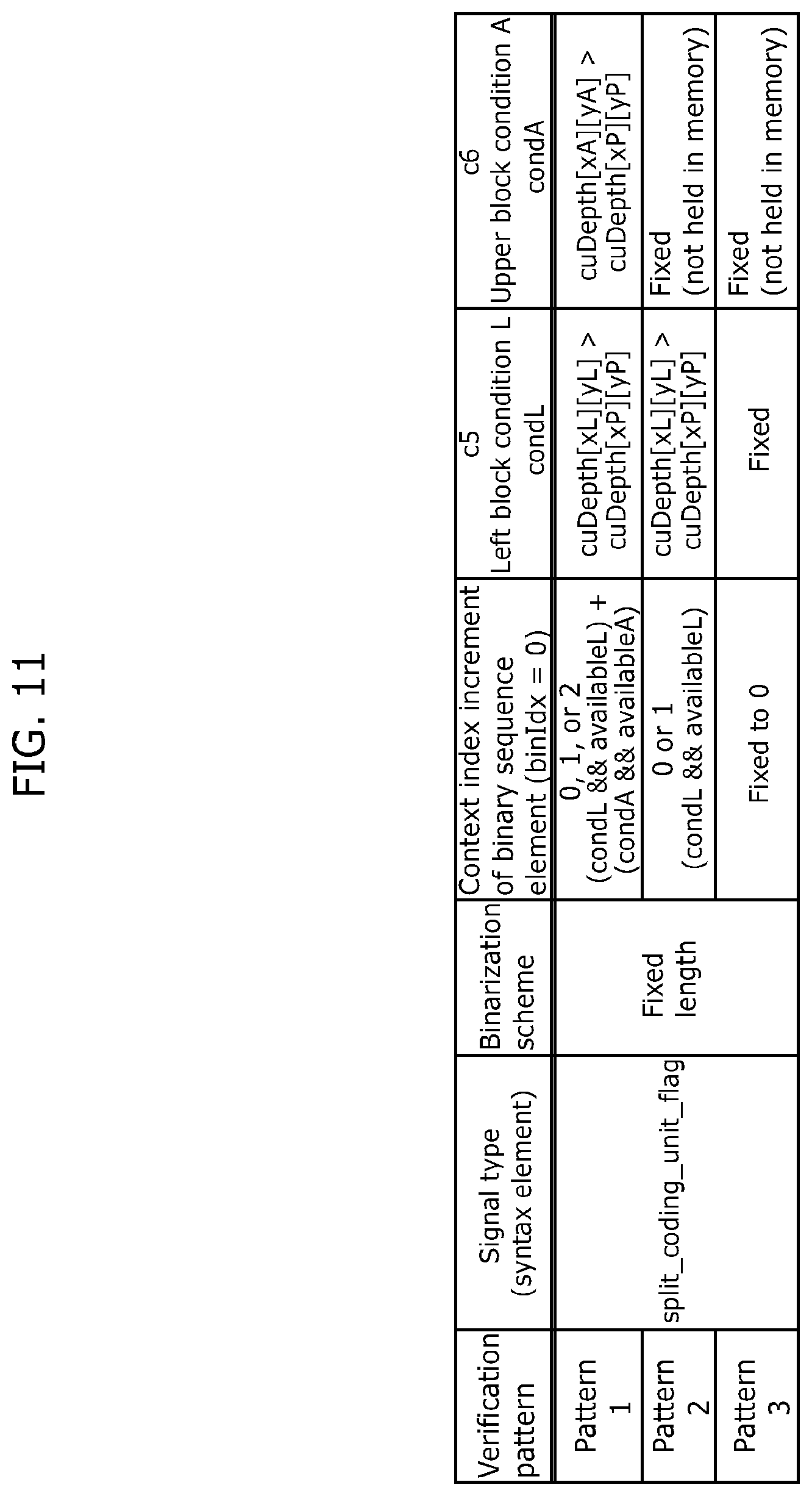 Patent US12108059 Figure 12 – Image decoding method, image coding method, image decoding apparatus, image coding apparatus, and image coding and decoding apparatus