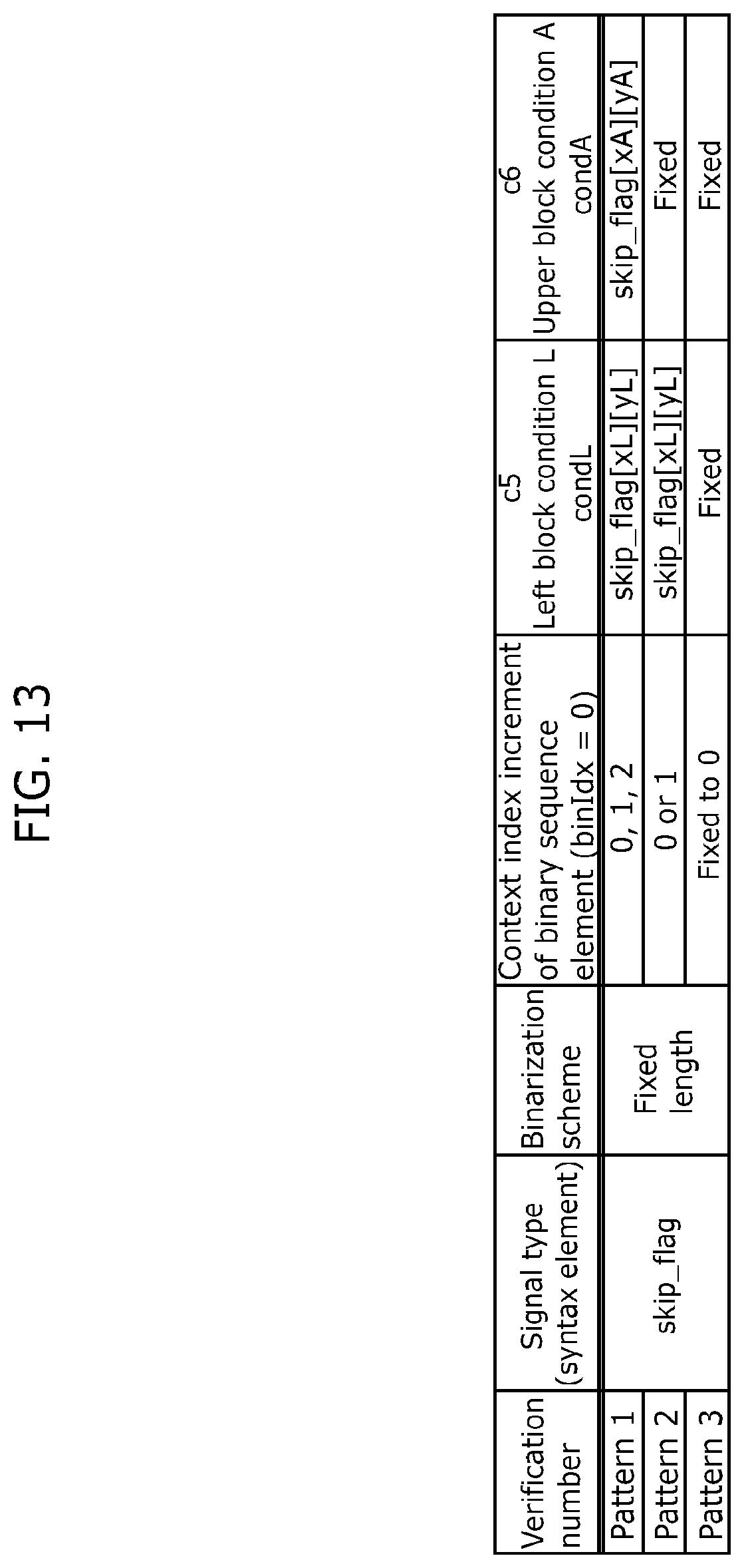 Patent US12108059 Figure 14 – Image decoding method, image coding method, image decoding apparatus, image coding apparatus, and image coding and decoding apparatus