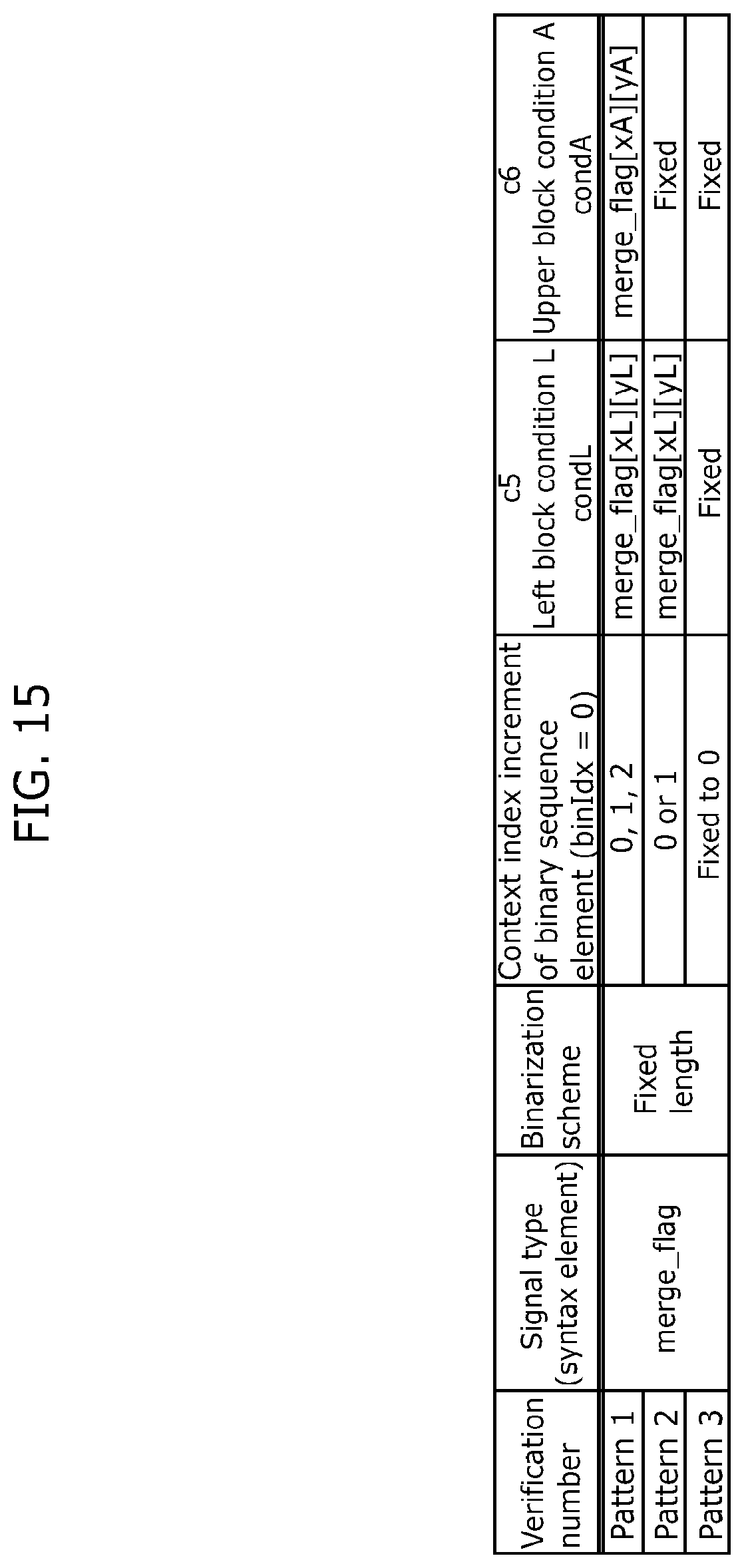 Patent US12108059 Figure 16 – Image decoding method, image coding method, image decoding apparatus, image coding apparatus, and image coding and decoding apparatus