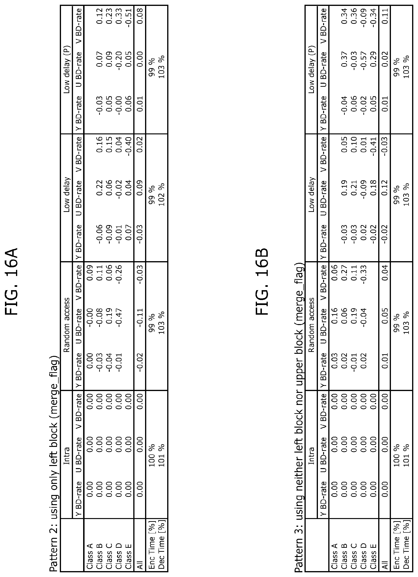 Patent US12108059 Figure 17 – Image decoding method, image coding method, image decoding apparatus, image coding apparatus, and image coding and decoding apparatus
