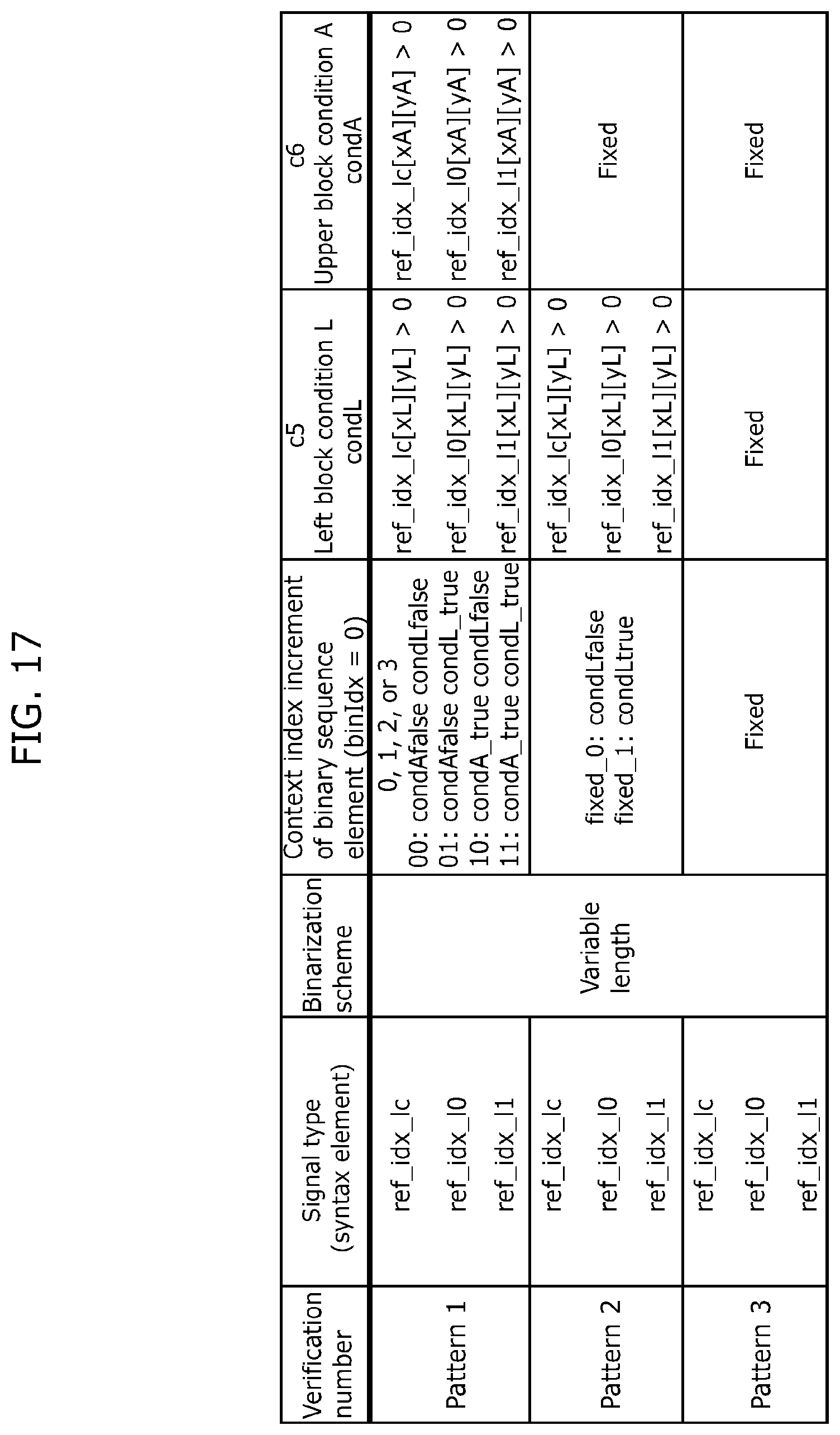 Patent US12108059 Figure 18 – Image decoding method, image coding method, image decoding apparatus, image coding apparatus, and image coding and decoding apparatus