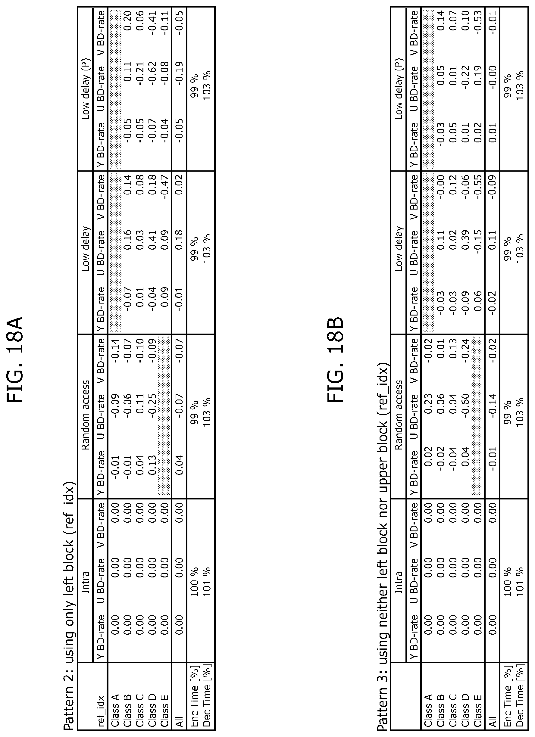 Patent US12108059 Figure 19 – Image decoding method, image coding method, image decoding apparatus, image coding apparatus, and image coding and decoding apparatus
