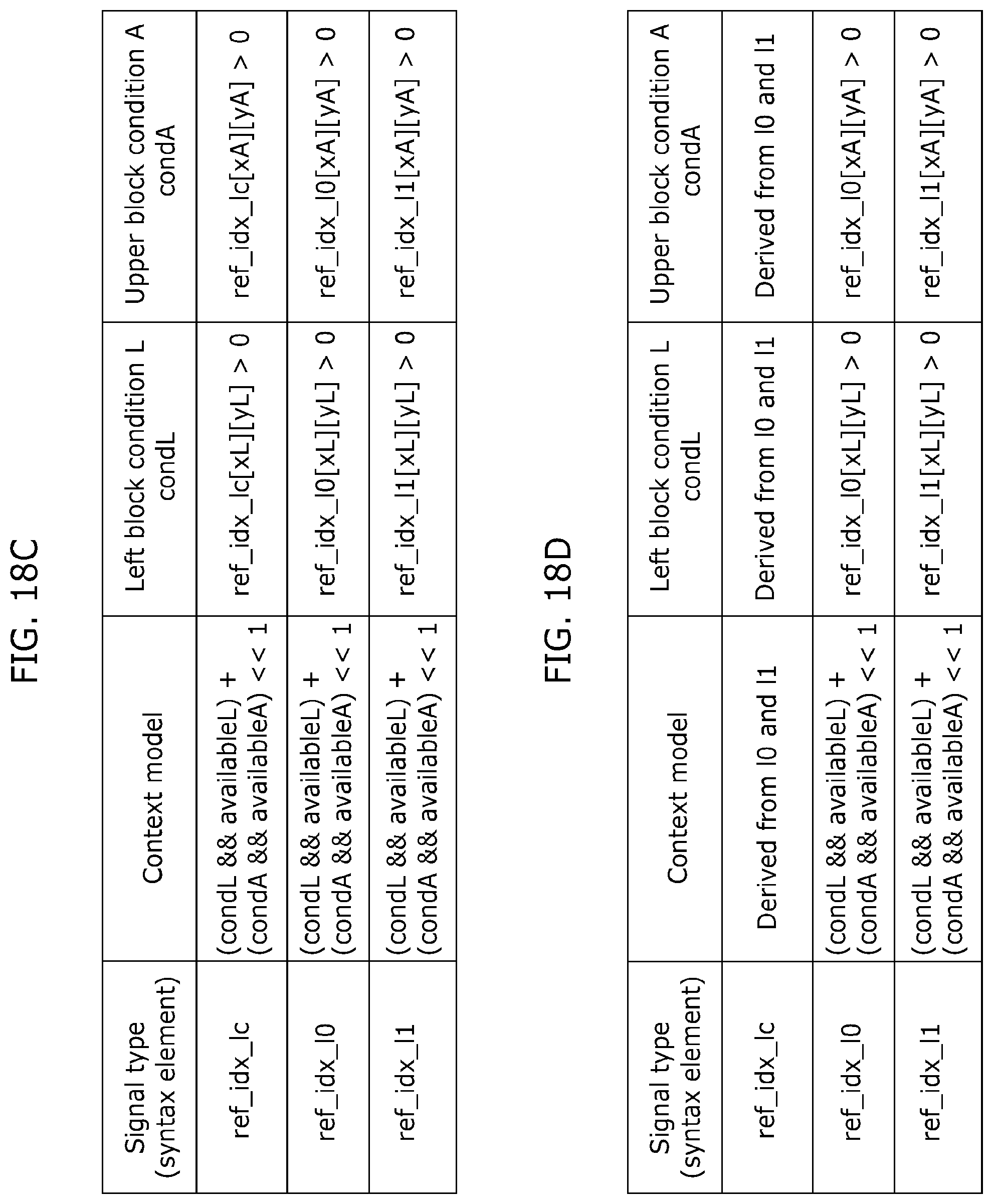 Patent US12108059 Figure 20 – Image decoding method, image coding method, image decoding apparatus, image coding apparatus, and image coding and decoding apparatus