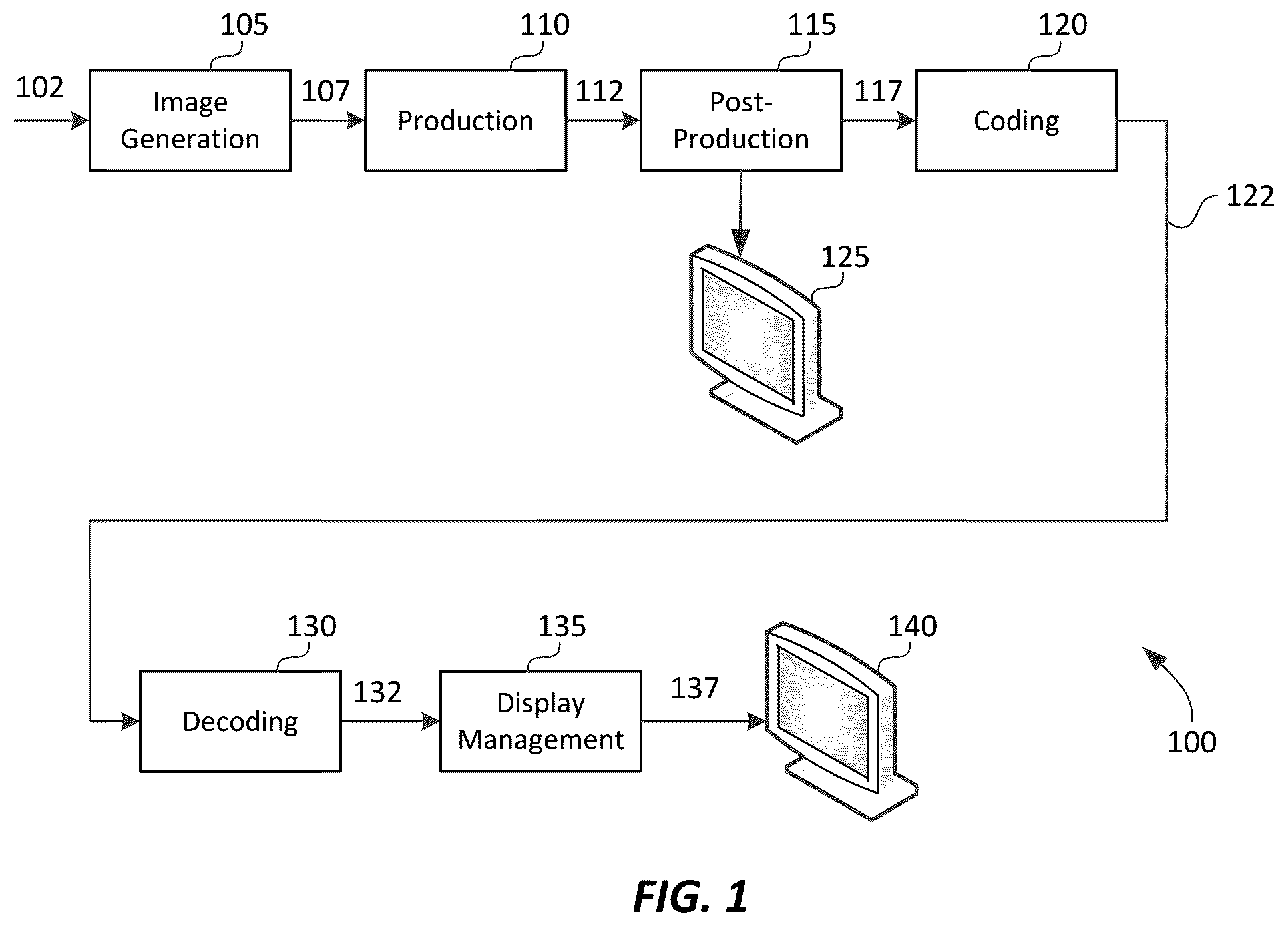 Patent US12108060 Figure 1 – Frame-rate scalable video coding