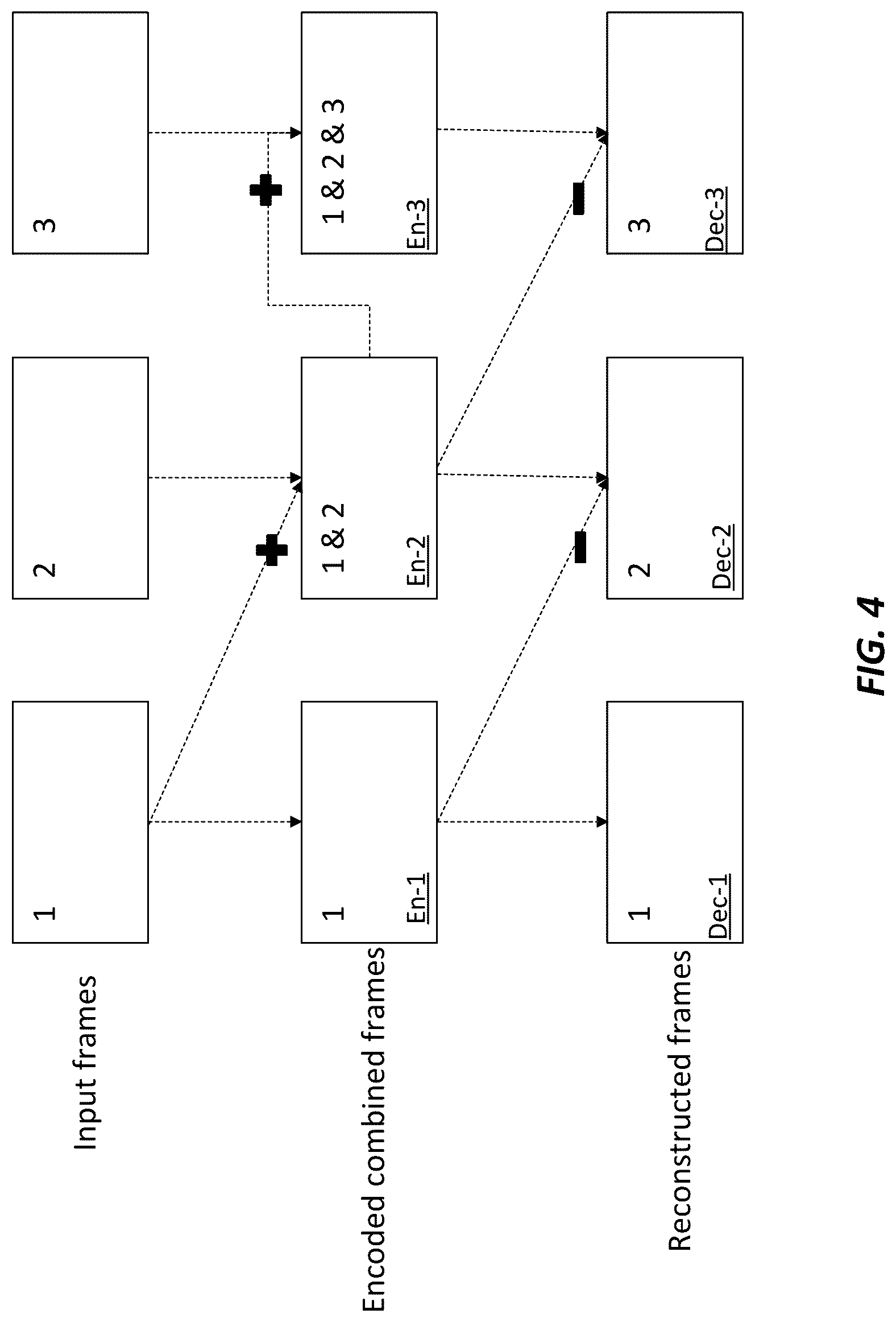 Patent US12108060 Figure 3 – Frame-rate scalable video coding