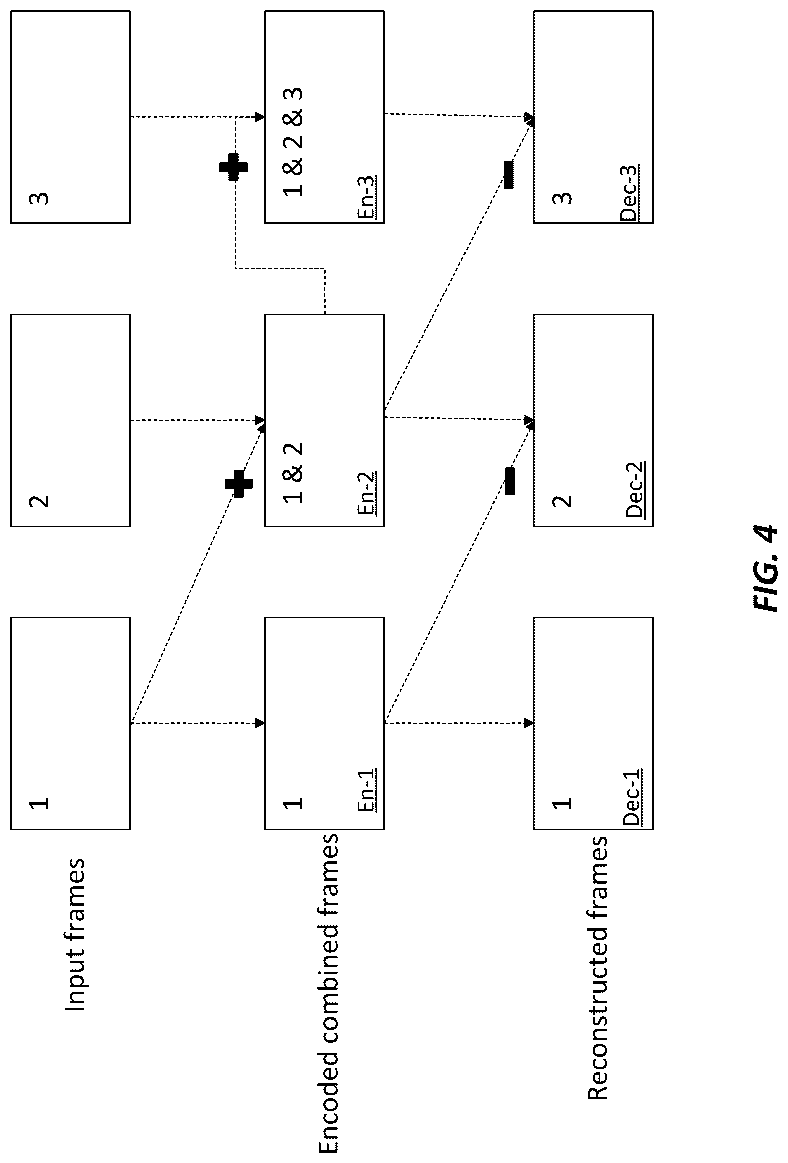Patent US12108061 Figure 3 – Frame-rate scalable video coding