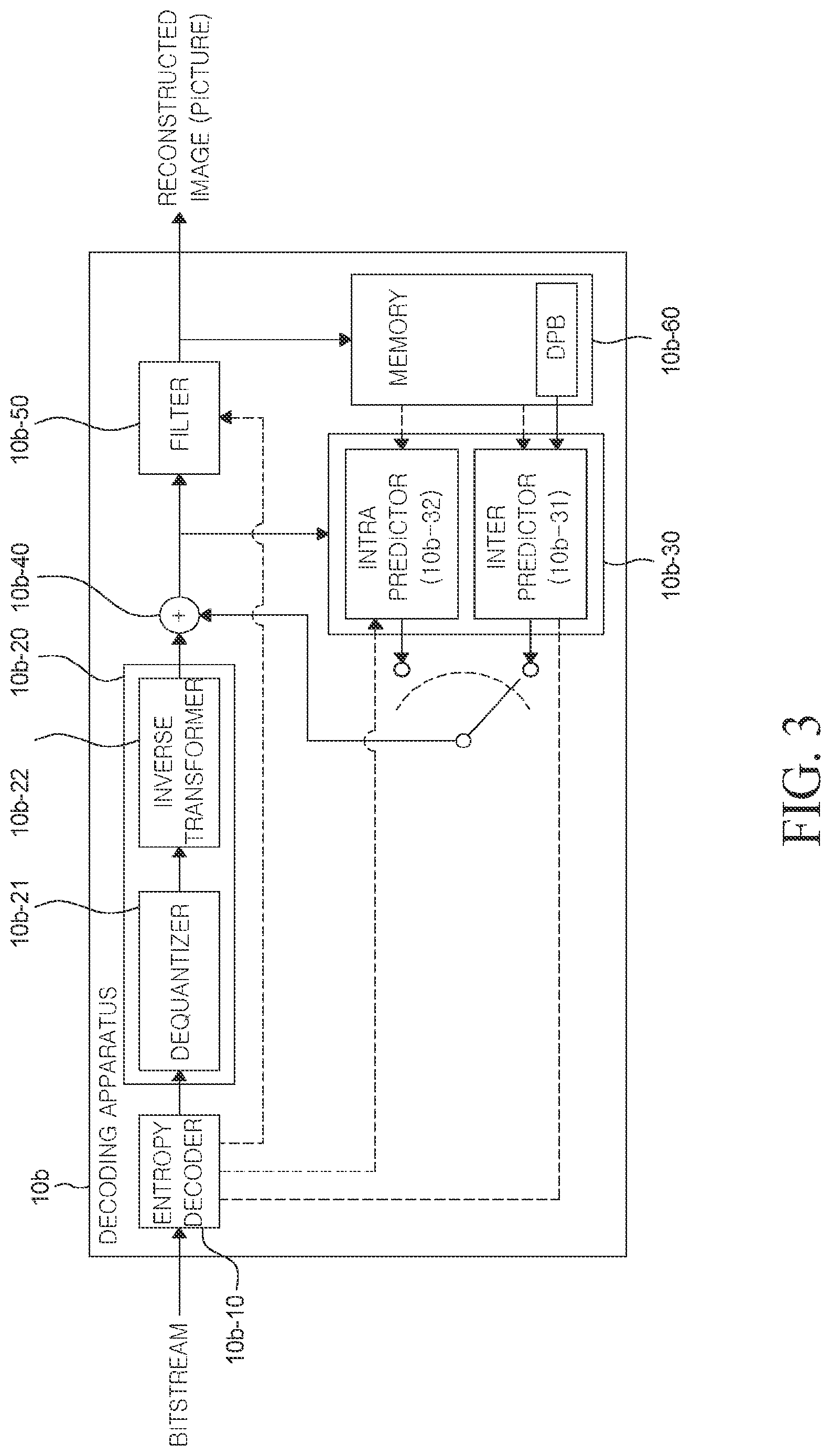 Patent US12108062 Figure 3 – Video-stream format for machine analysis using NPU