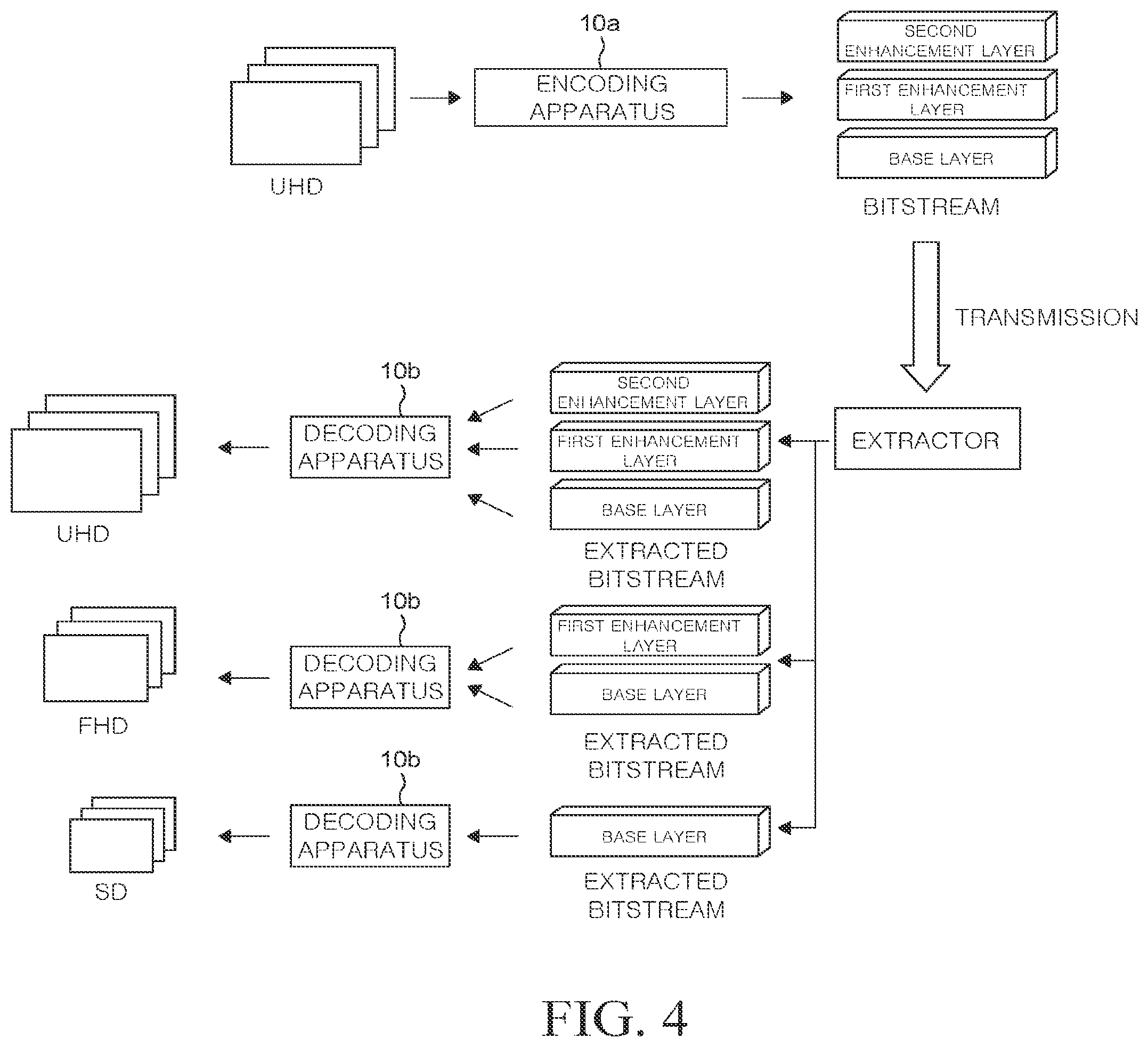 Patent US12108062 Figure 4 – Video-stream format for machine analysis using NPU