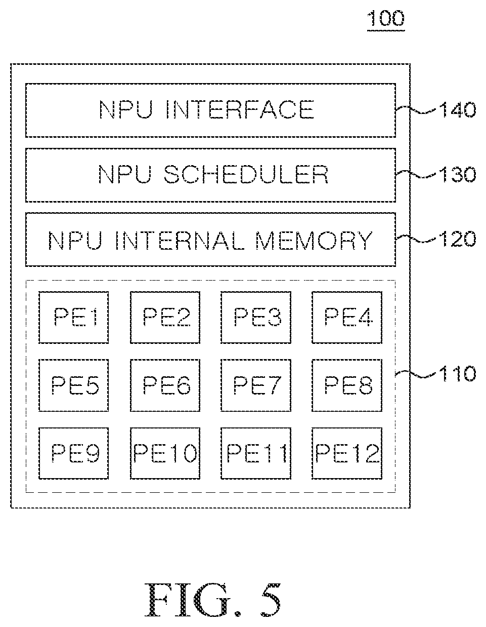 Patent US12108062 Figure 5 – Video-stream format for machine analysis using NPU