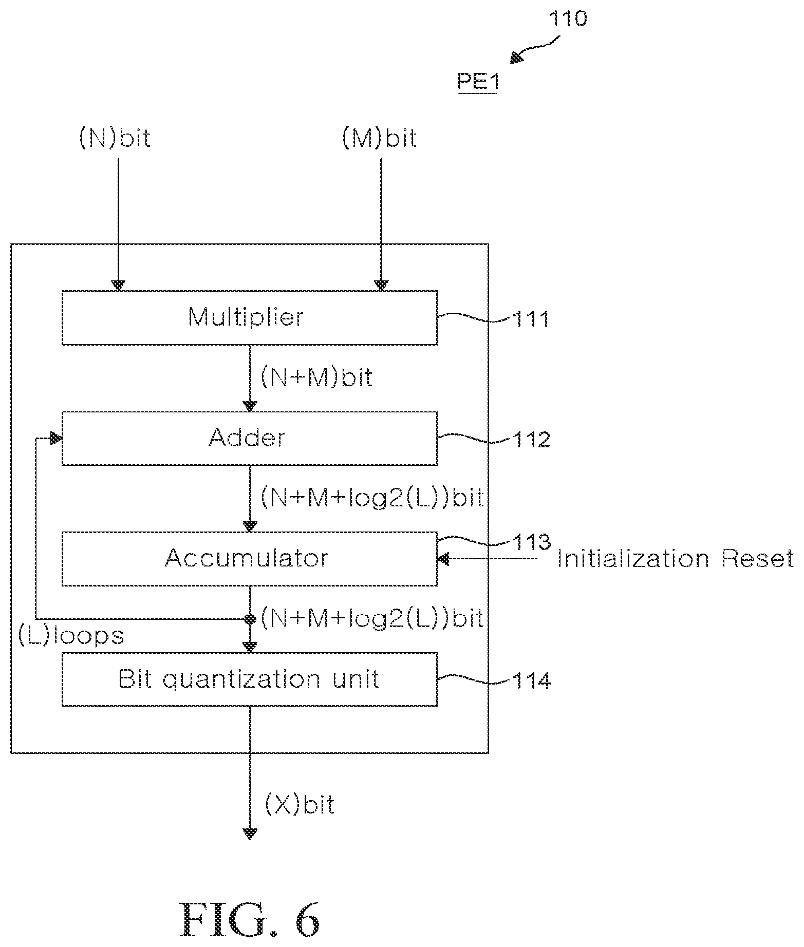 Patent US12108062 Figure 6 – Video-stream format for machine analysis using NPU