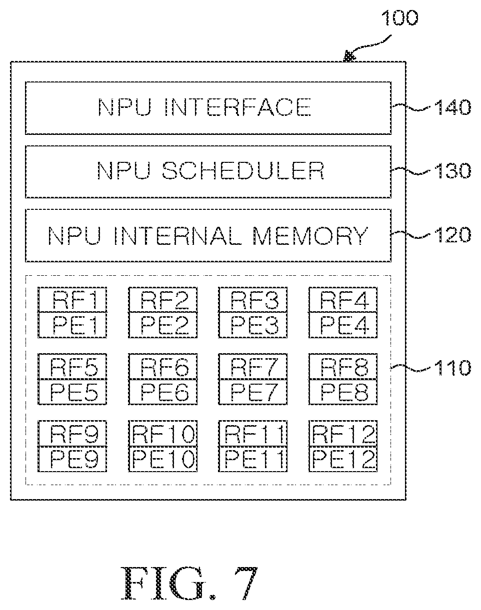 Patent US12108062 Figure 7 – Video-stream format for machine analysis using NPU