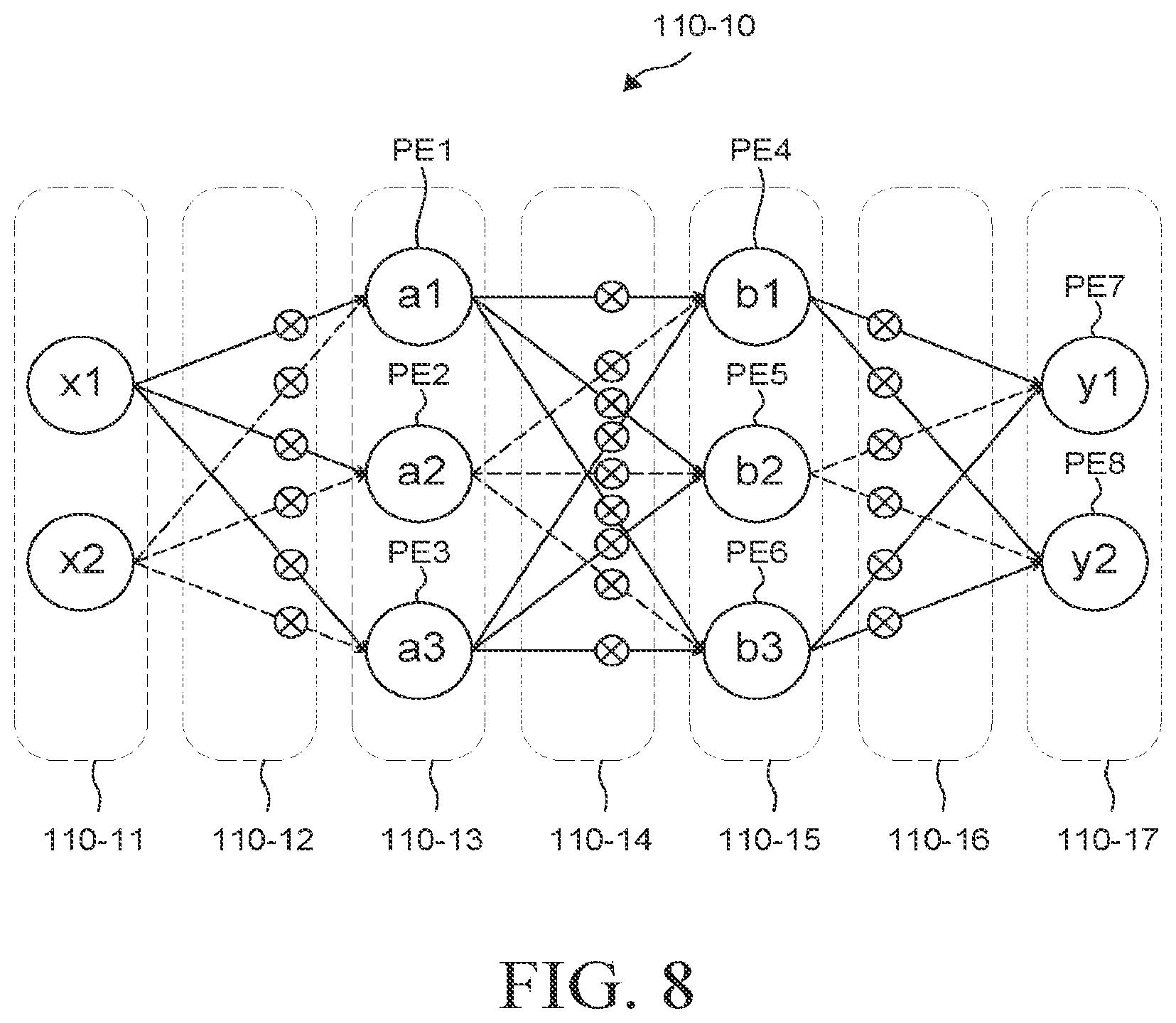 Patent US12108062 Figure 8 – Video-stream format for machine analysis using NPU