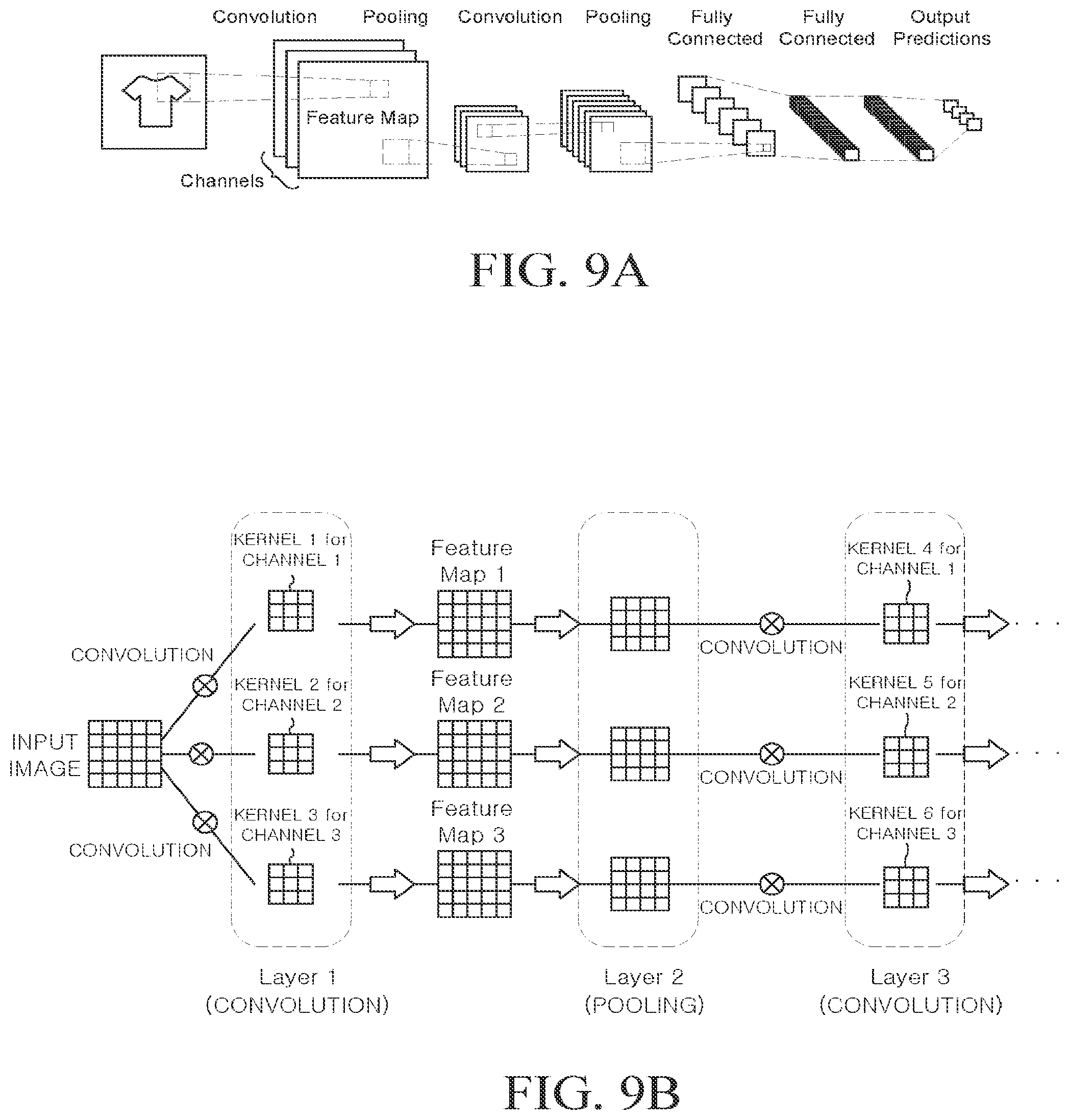 Patent US12108062 Figure 9 – Video-stream format for machine analysis using NPU