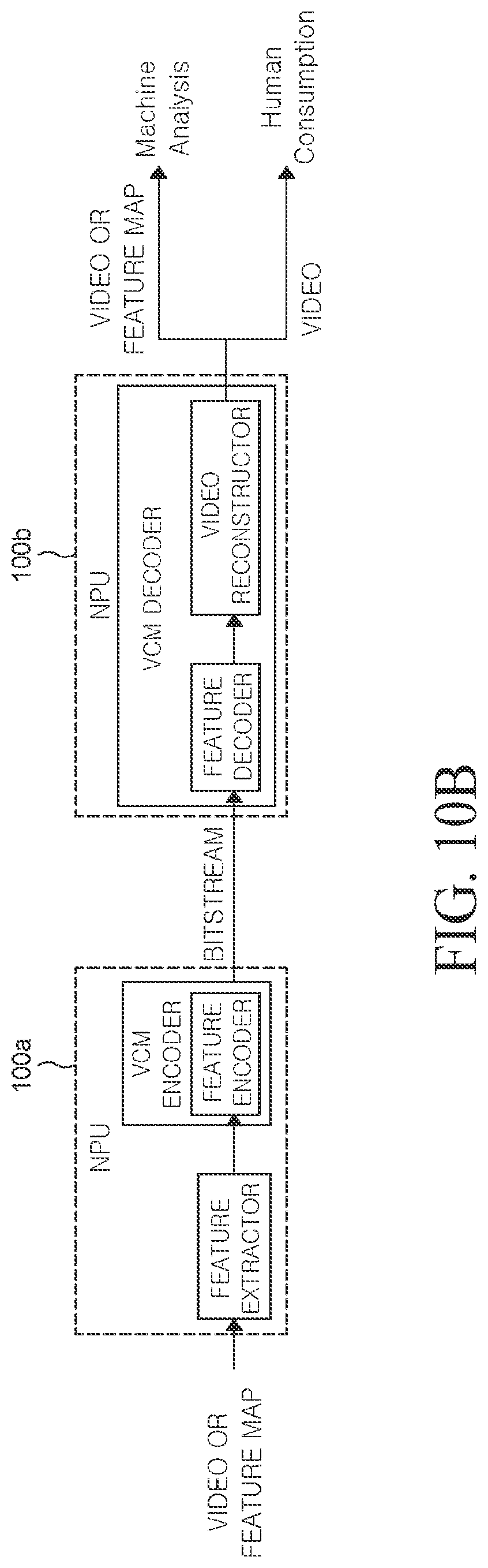 Patent US12108062 Figure 11 – Video-stream format for machine analysis using NPU