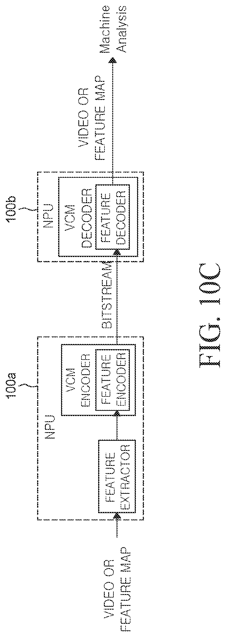 Patent US12108062 Figure 12 – Video-stream format for machine analysis using NPU