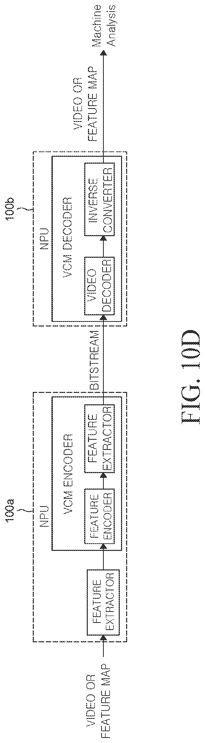 Patent US12108062 Figure 13 – Video-stream format for machine analysis using NPU