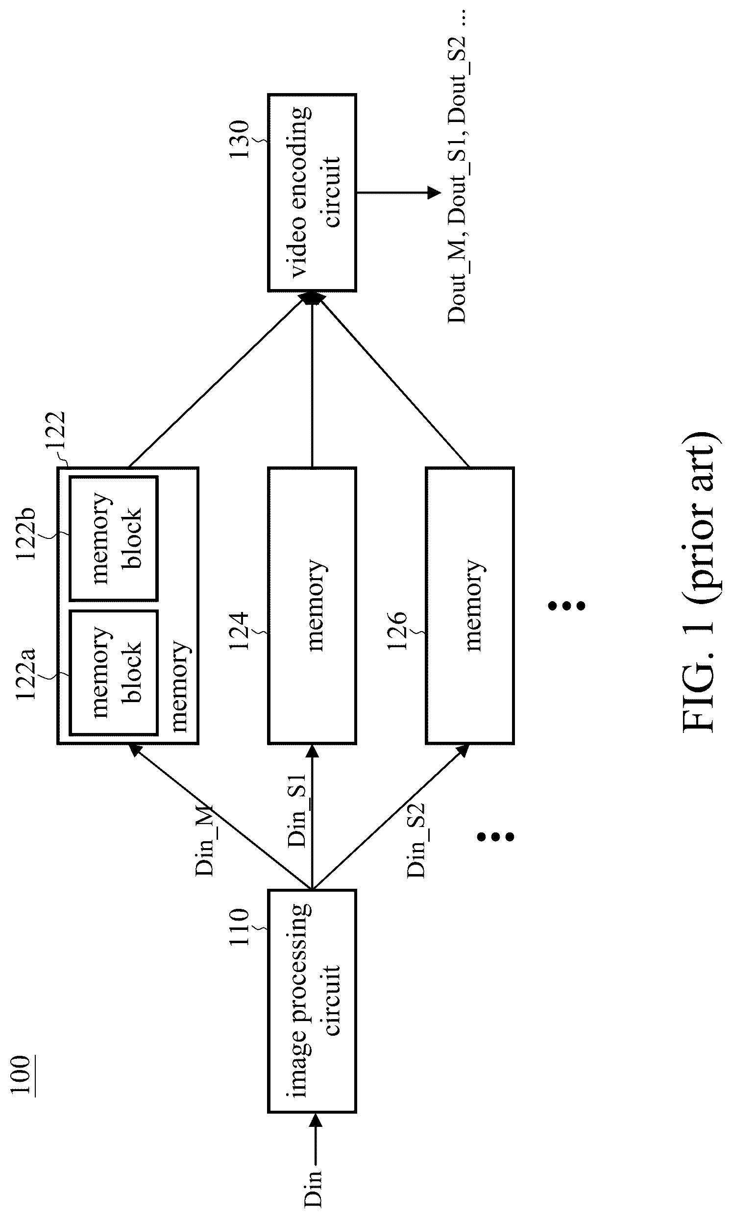 Patent US12108063 Figure 1 – Video processing circuit and video processing method