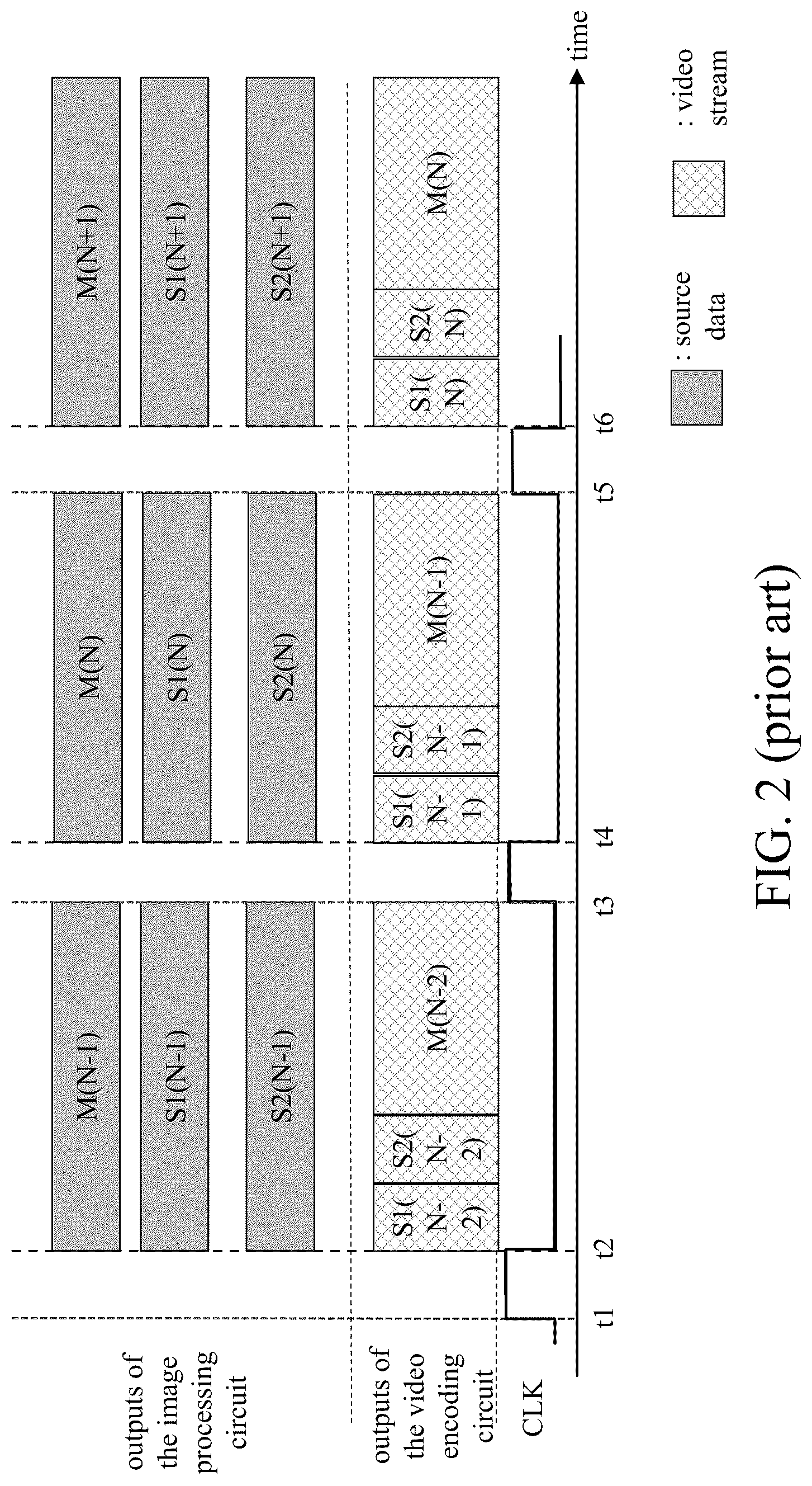 Patent US12108063 Figure 2 – Video processing circuit and video processing method