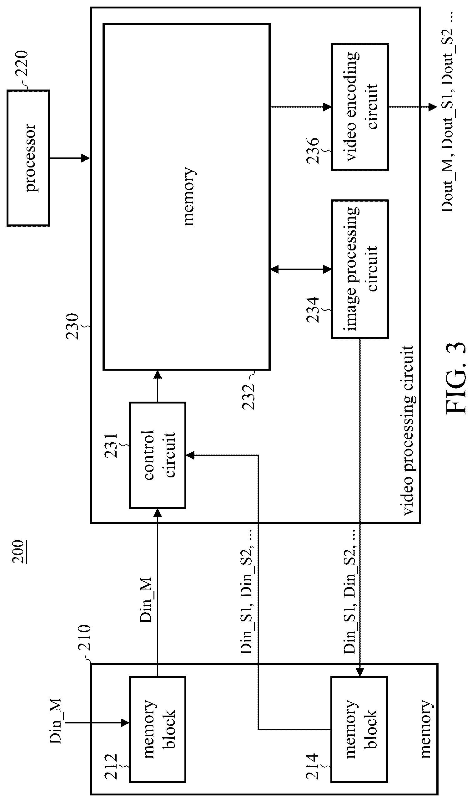 Patent US12108063 Figure 3 – Video processing circuit and video processing method