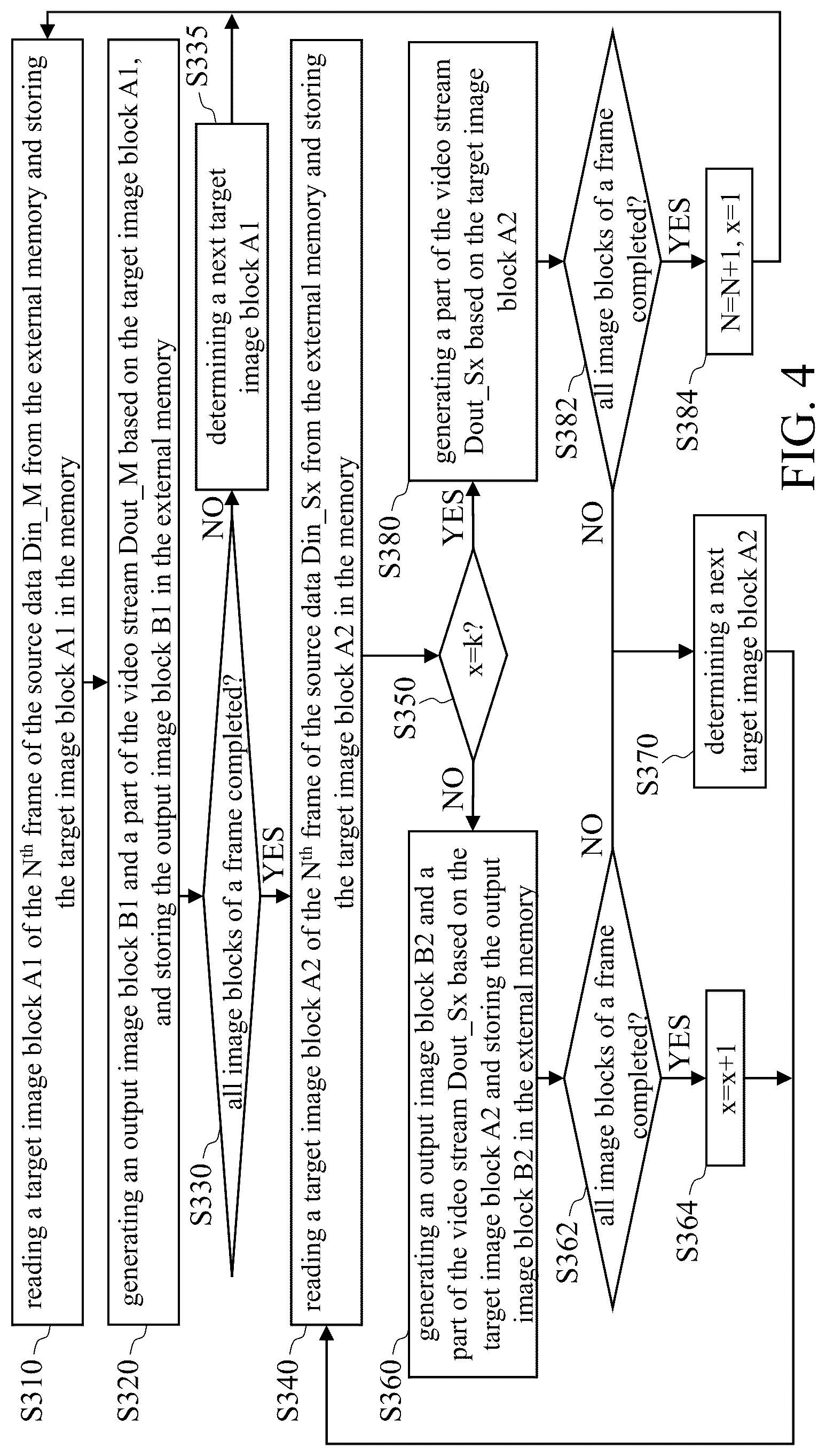 Patent US12108063 Figure 4 – Video processing circuit and video processing method