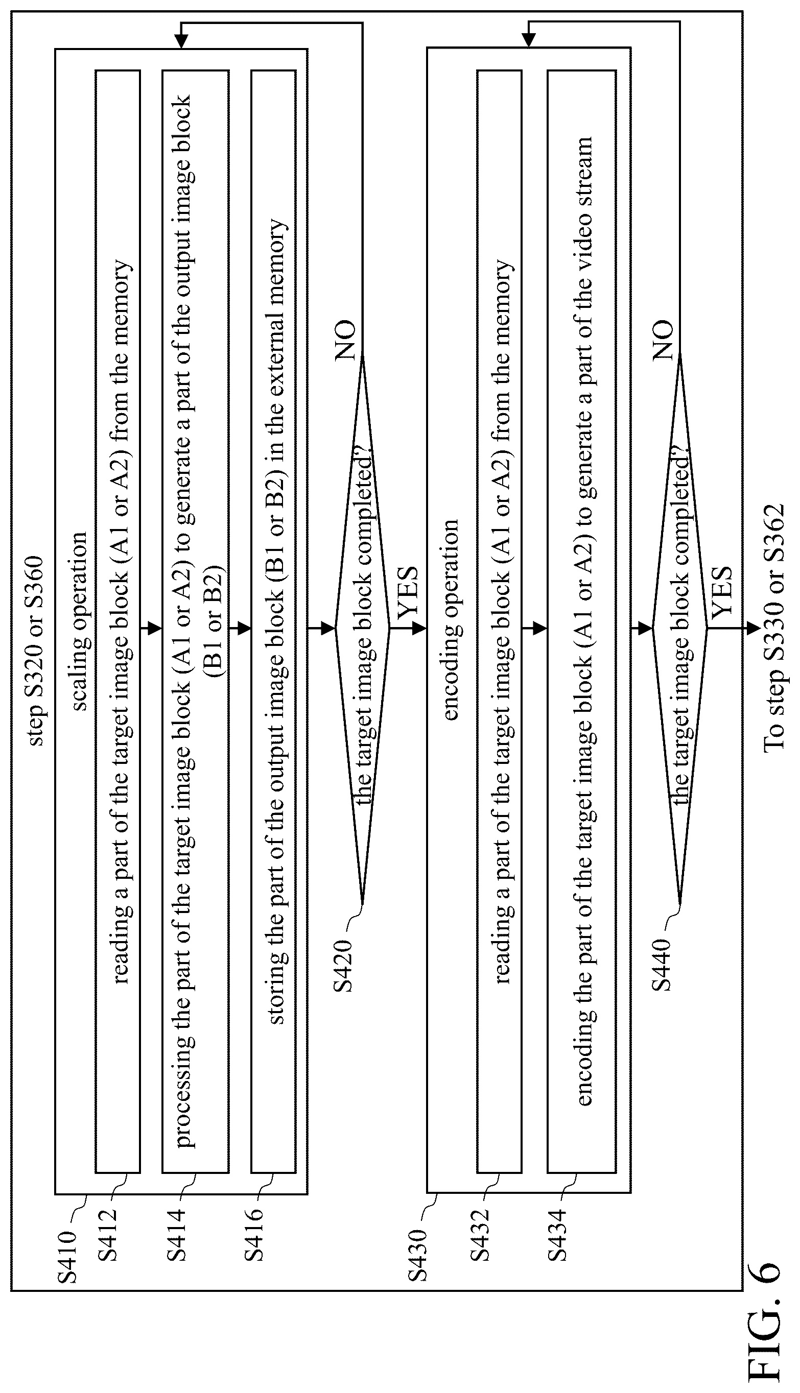 Patent US12108063 Figure 6 – Video processing circuit and video processing method
