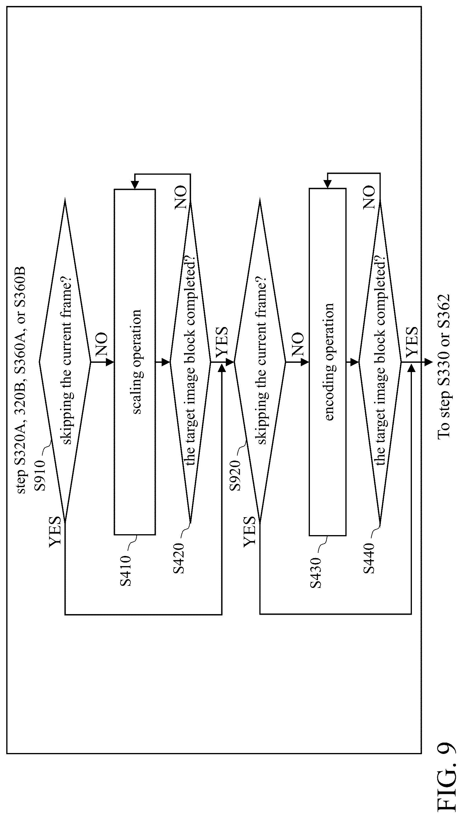Patent US12108063 Figure 10 – Video processing circuit and video processing method