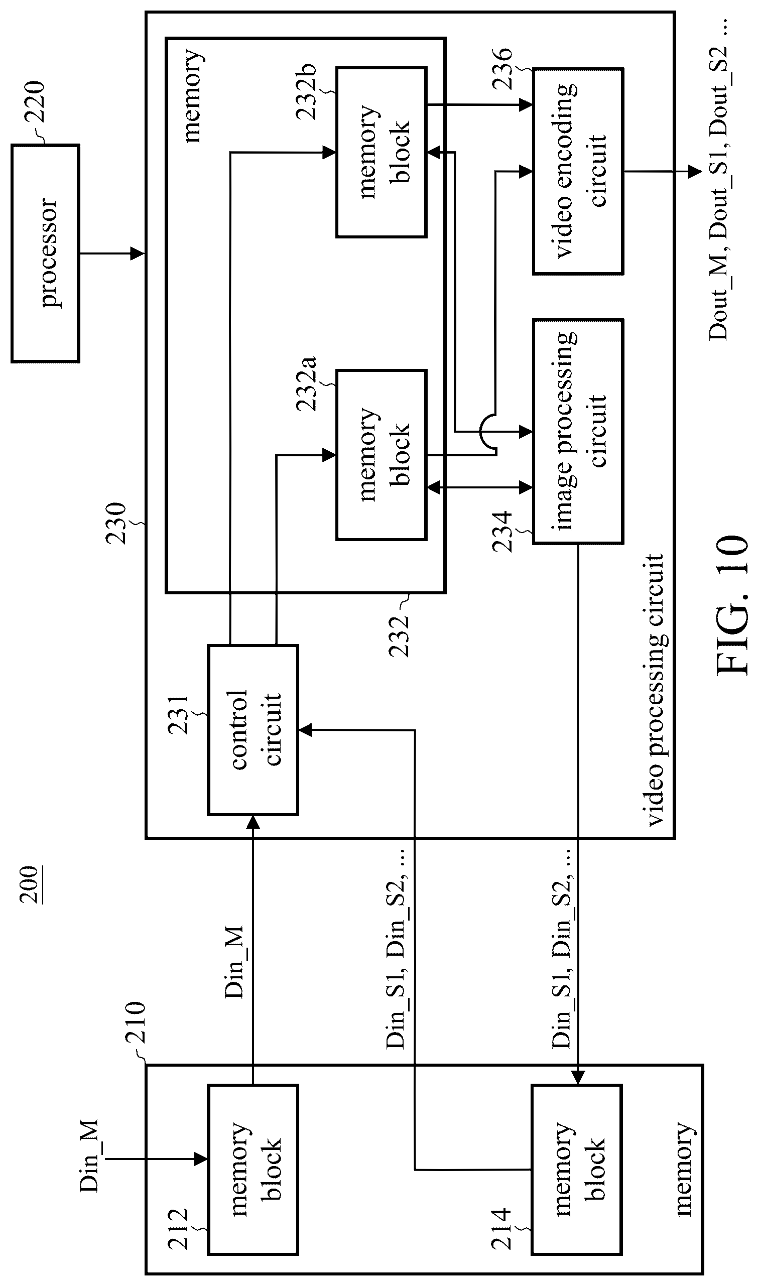 Patent US12108063 Figure 11 – Video processing circuit and video processing method