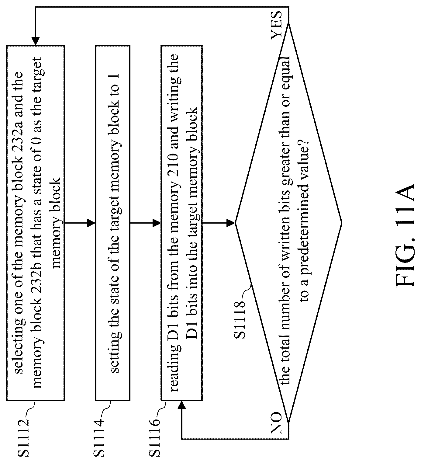 Patent US12108063 Figure 12 – Video processing circuit and video processing method