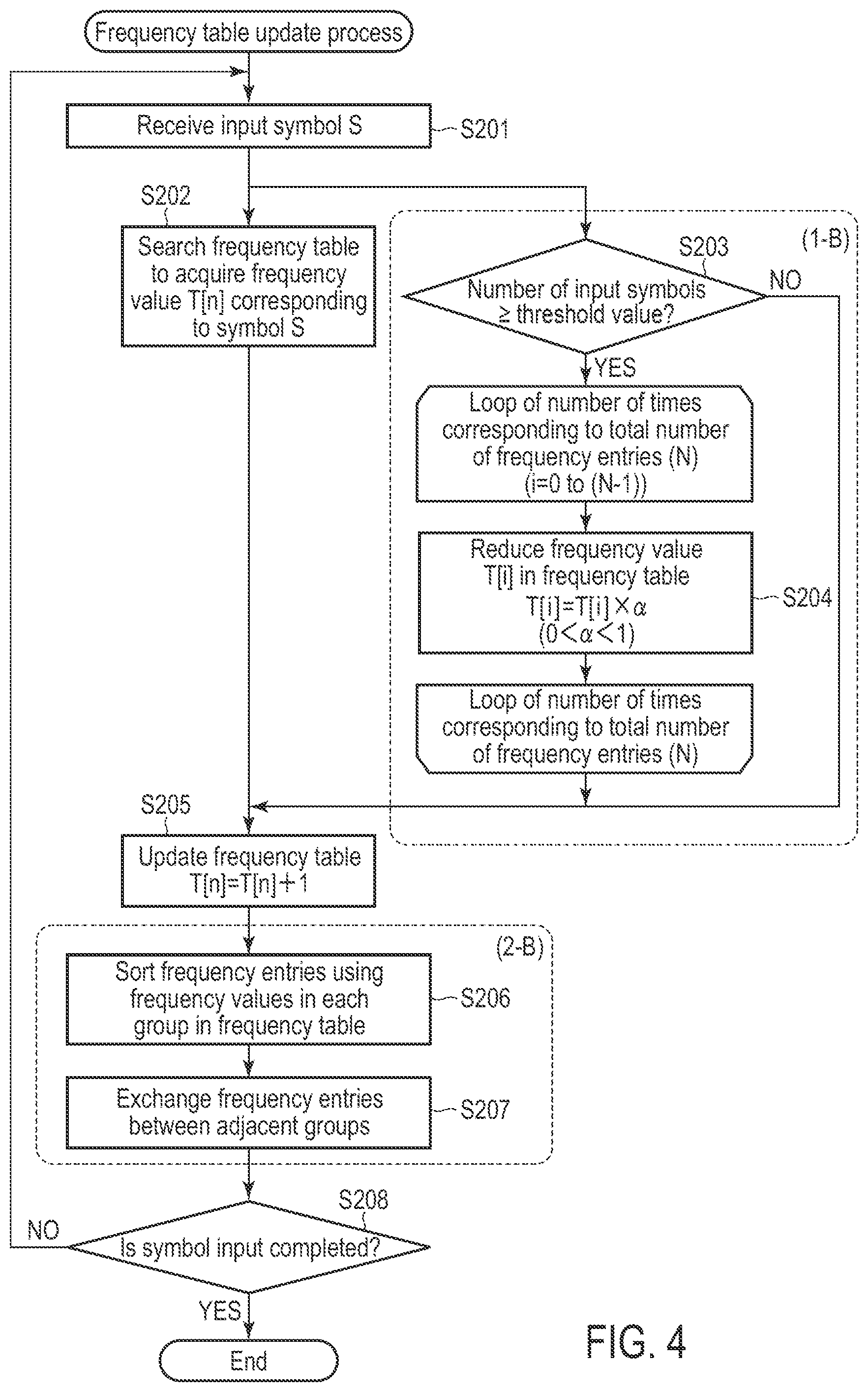 Patent US12108064 Figure 4 – Memory system
