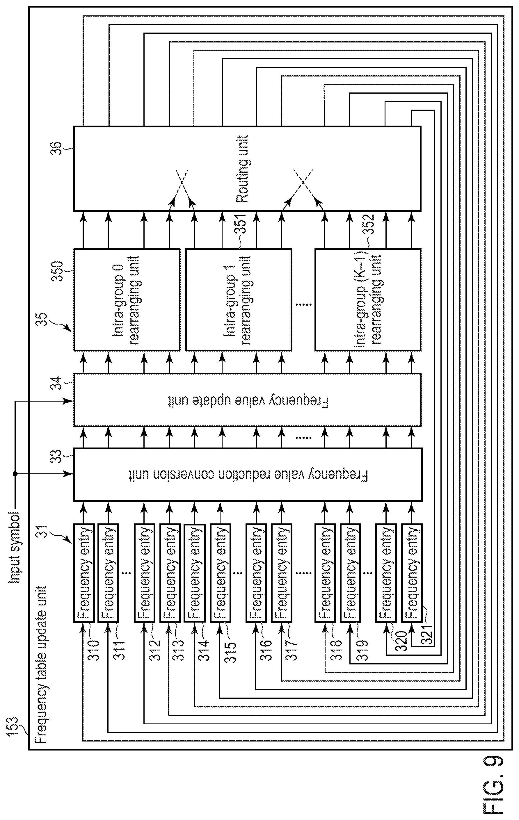 Patent US12108064 Figure 7 – Memory system