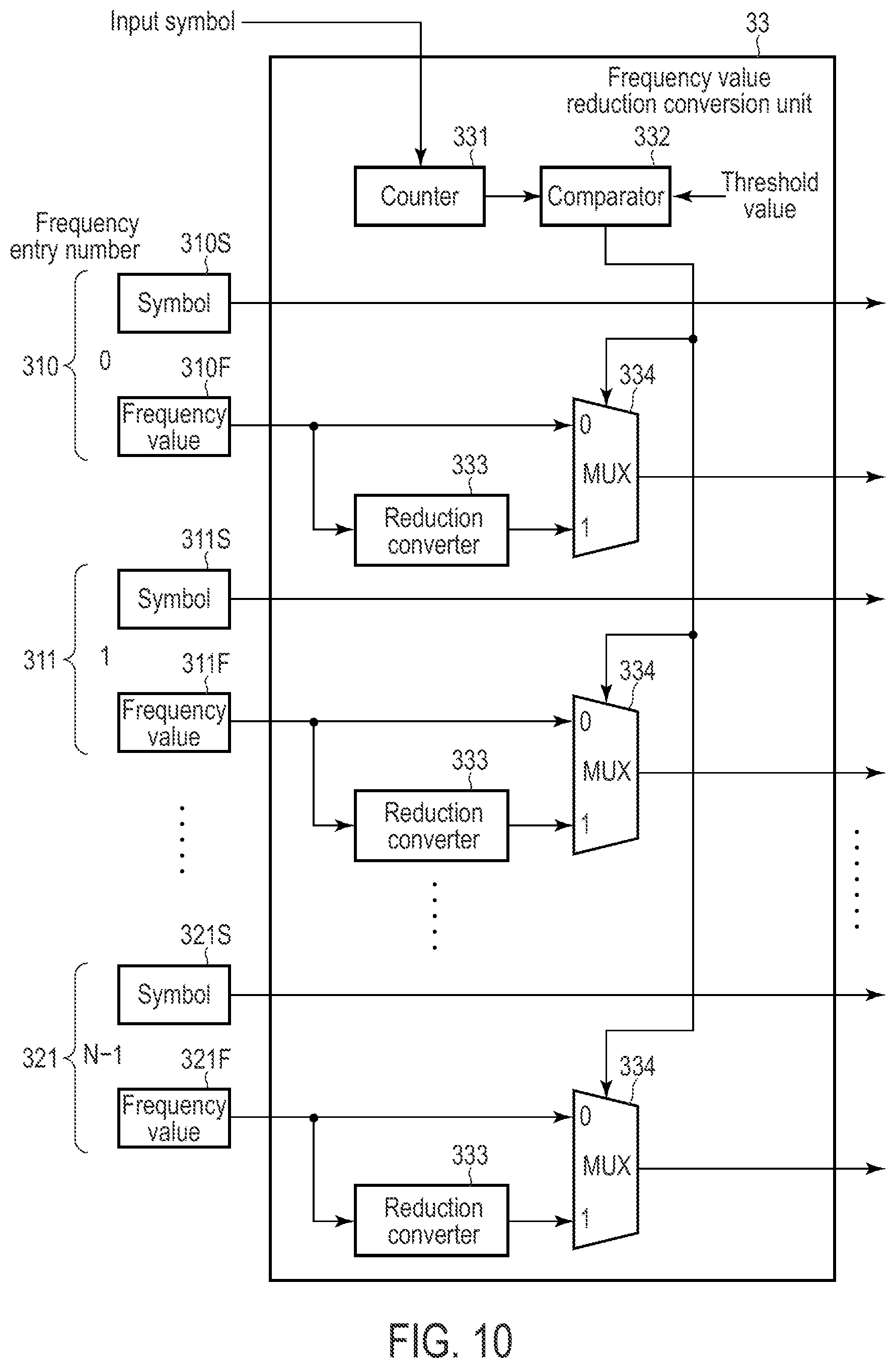 Patent US12108064 Figure 8 – Memory system