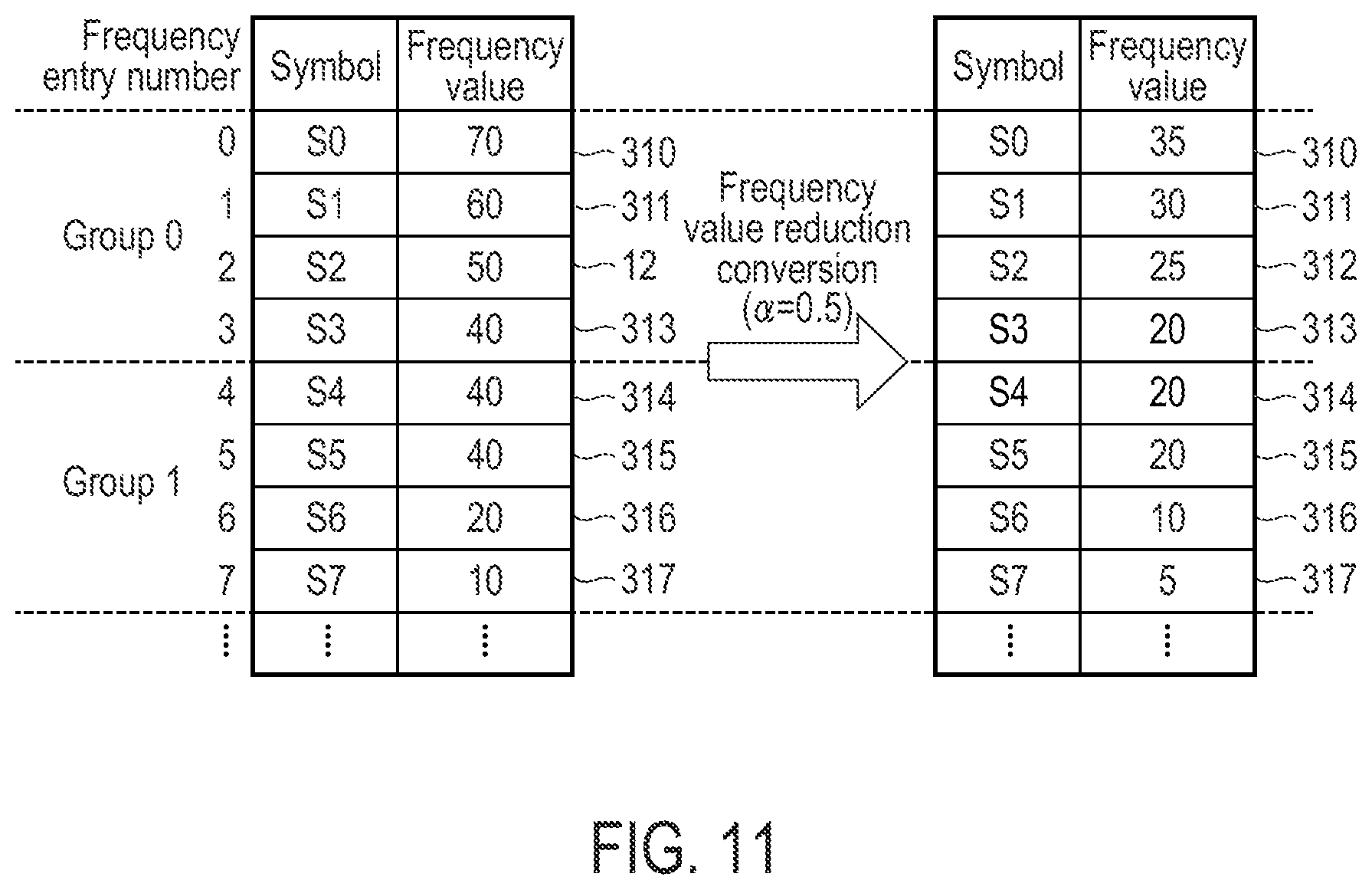 Patent US12108064 Figure 9 – Memory system
